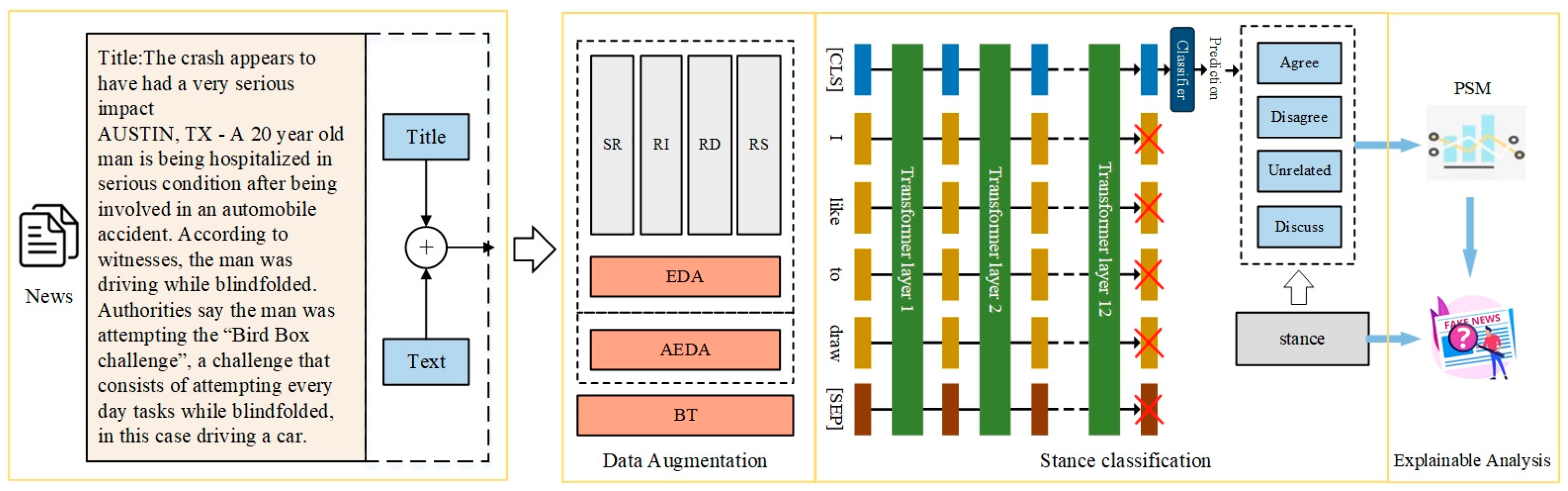 Electronics 12 03367 g002