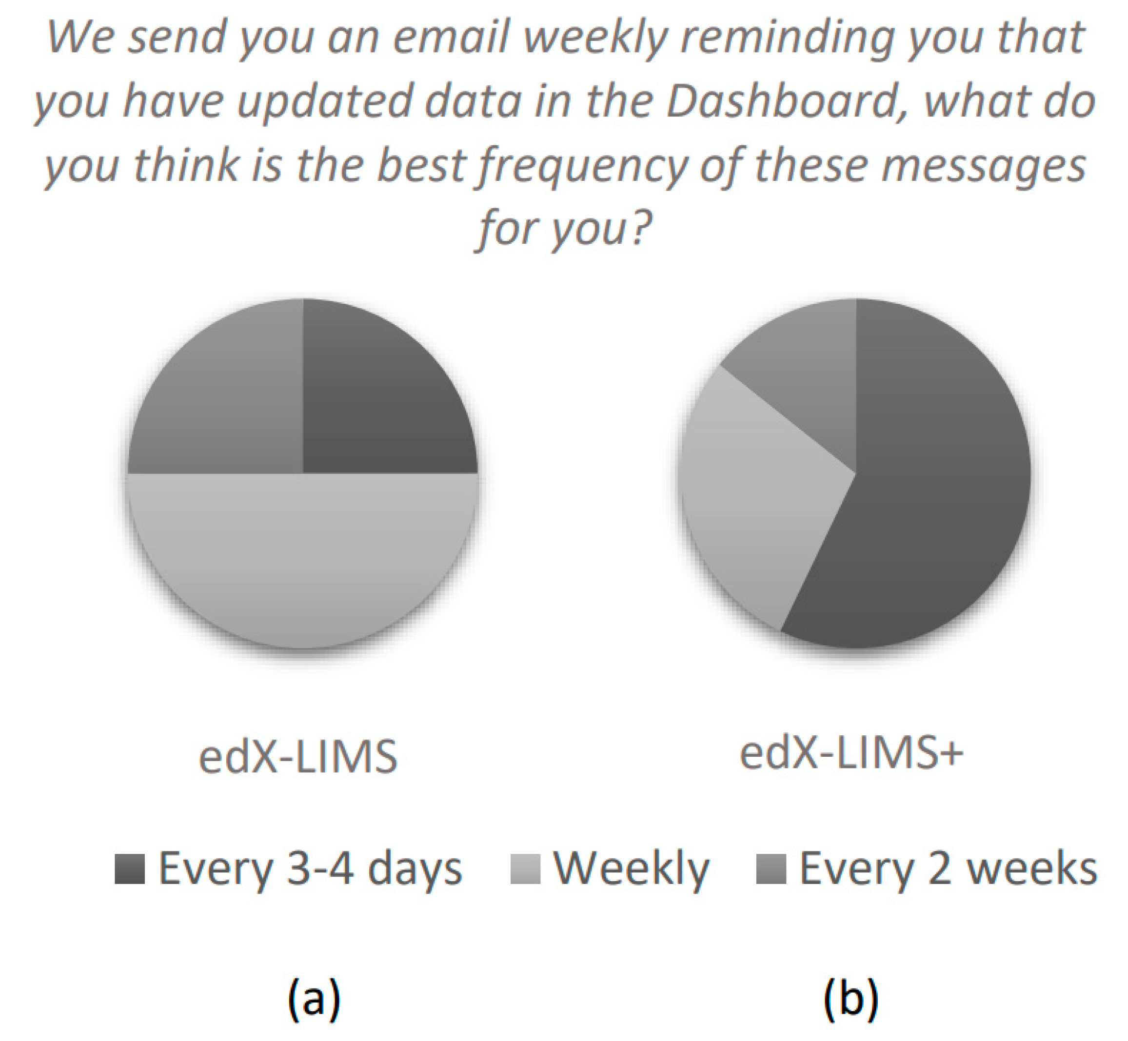 Electronics 12 03368 g008