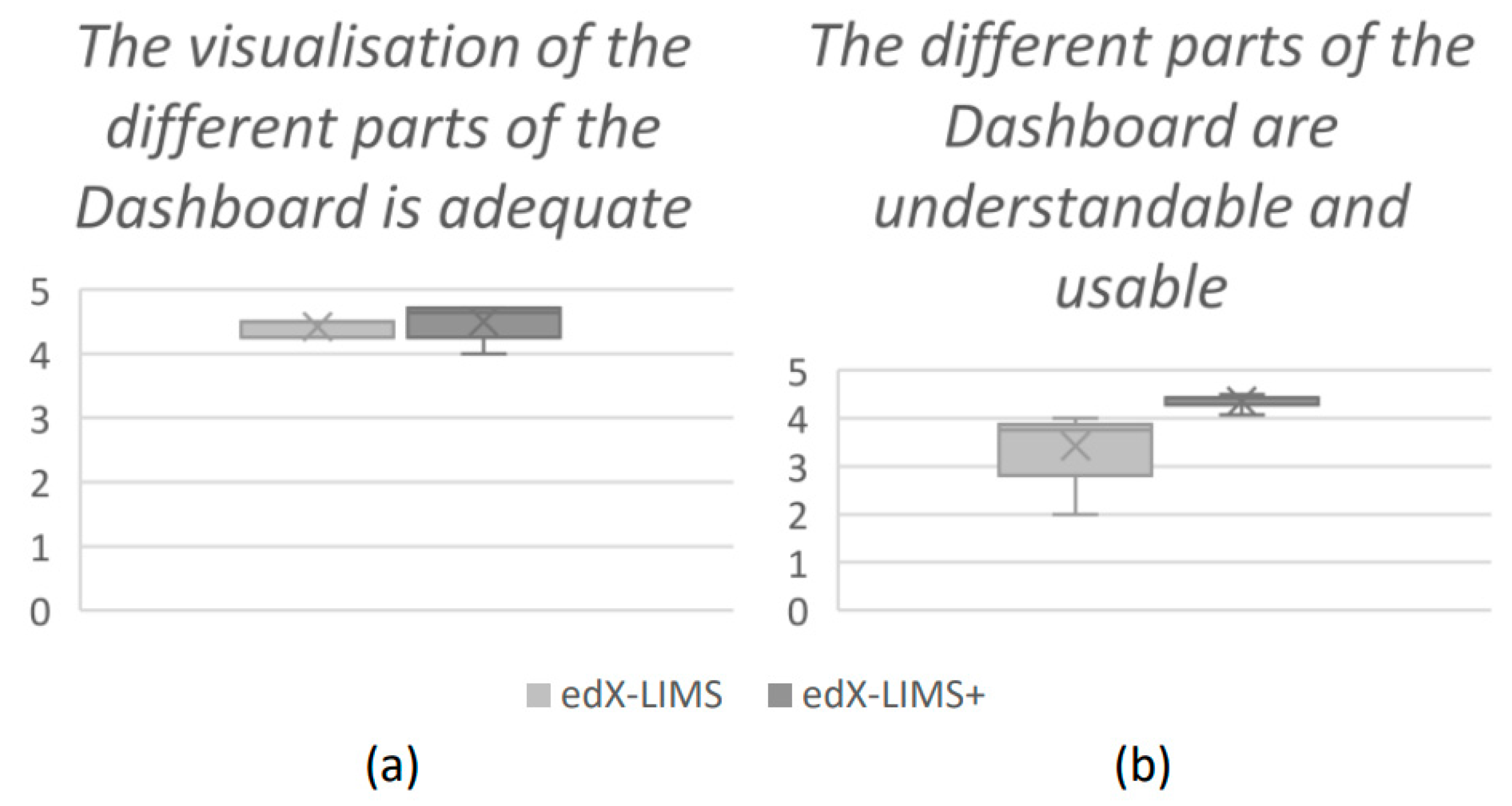 Electronics 12 03368 g009