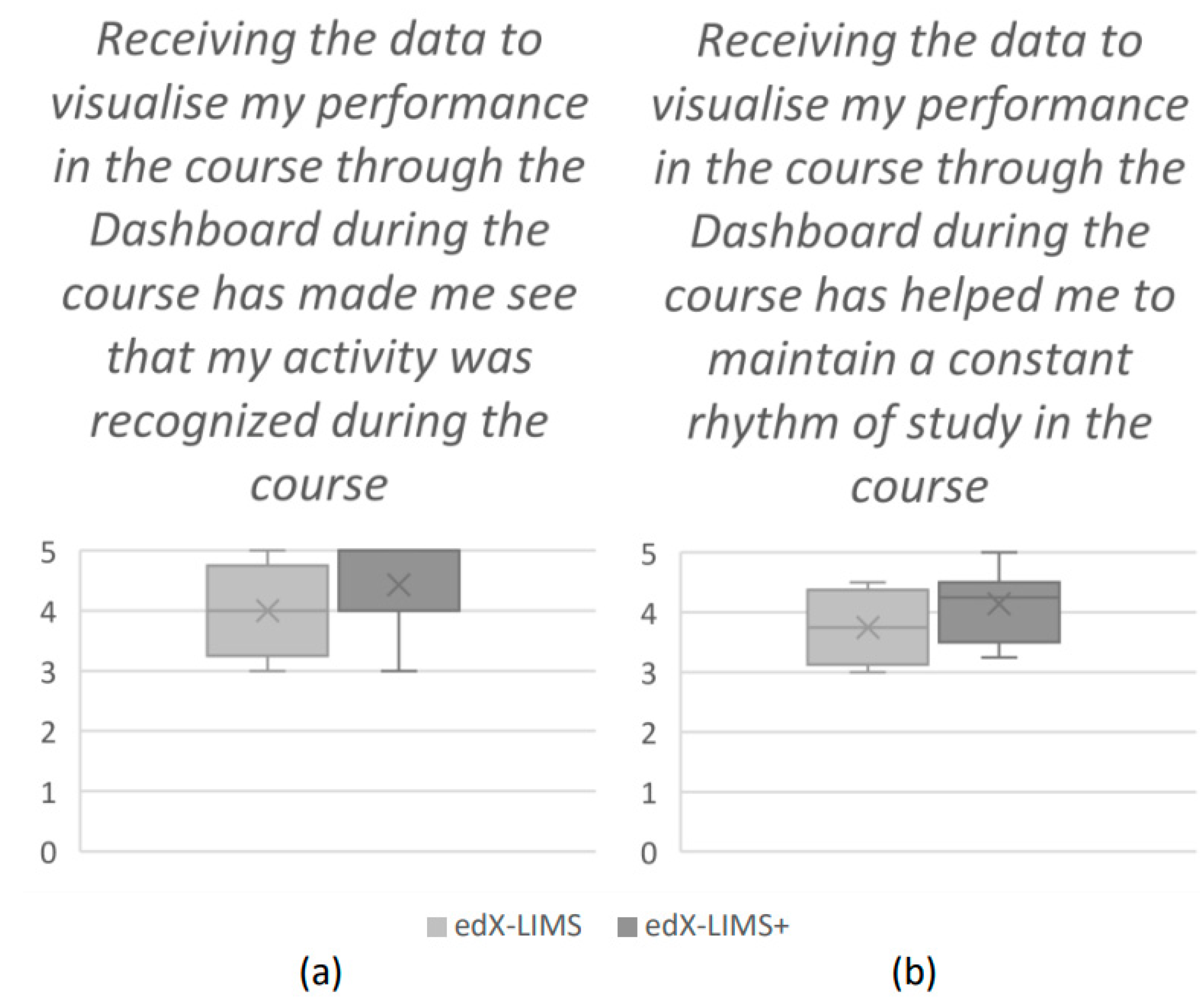 Electronics 12 03368 g011