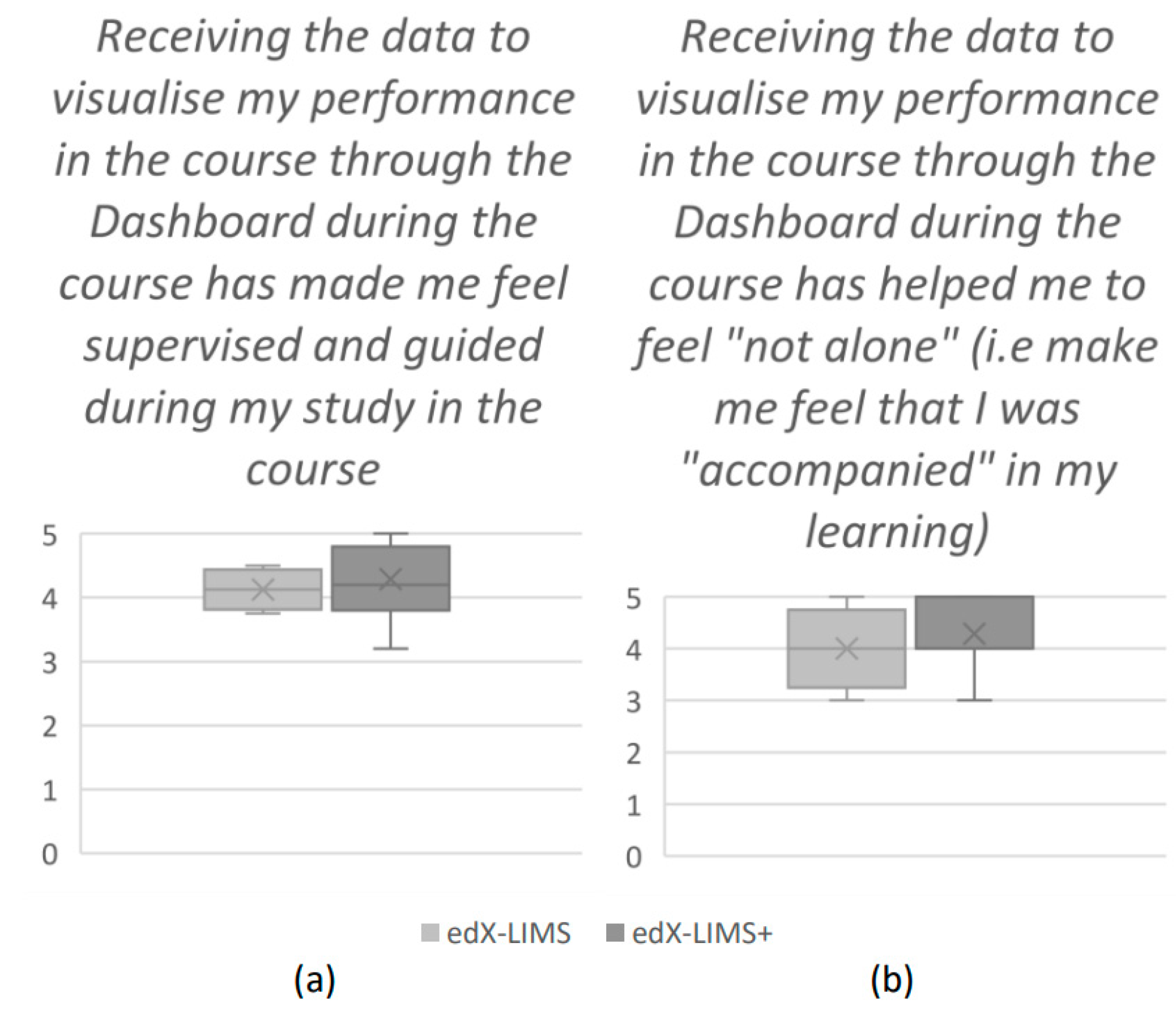 Electronics 12 03368 g012