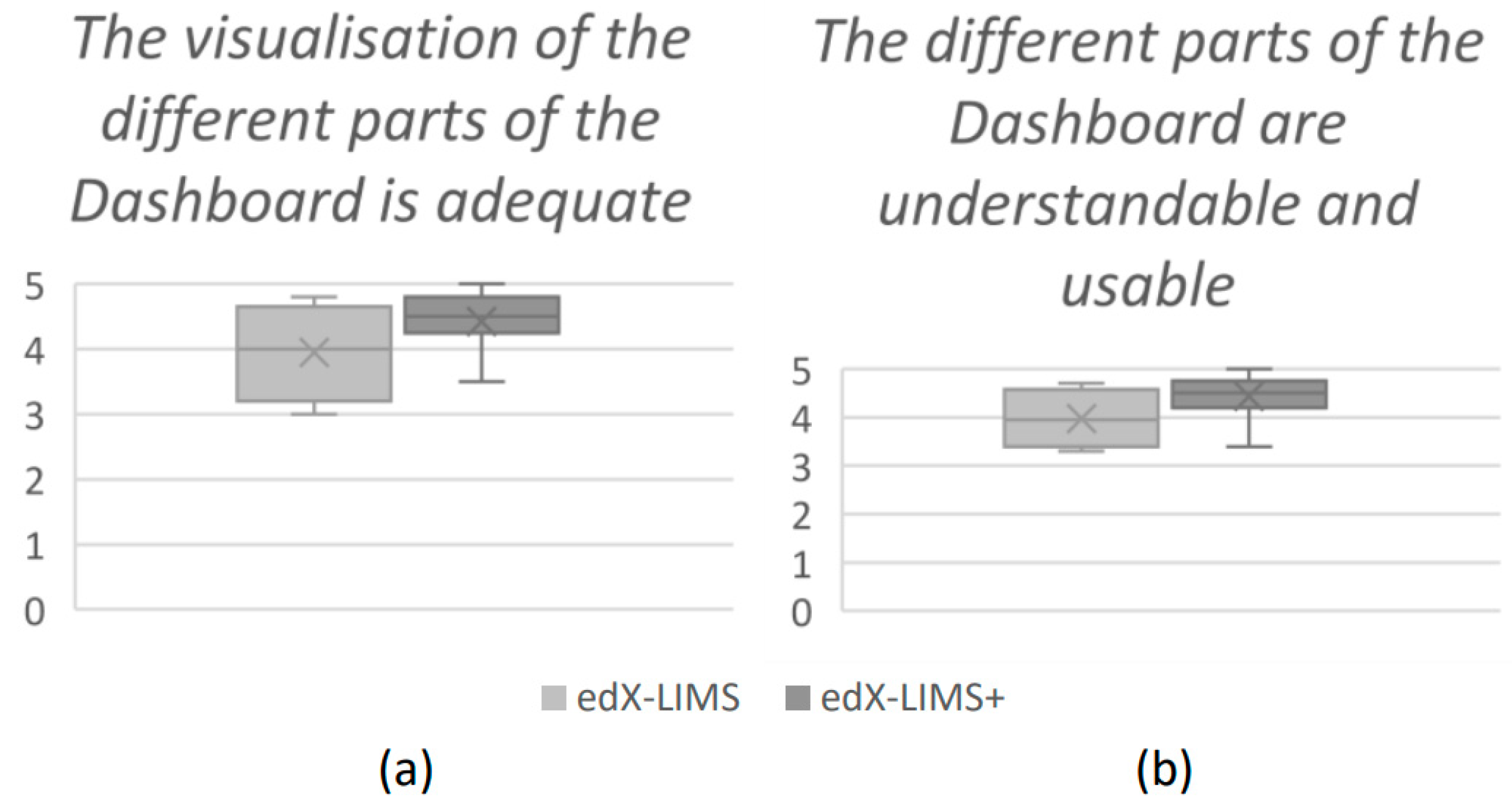 Electronics 12 03368 g014