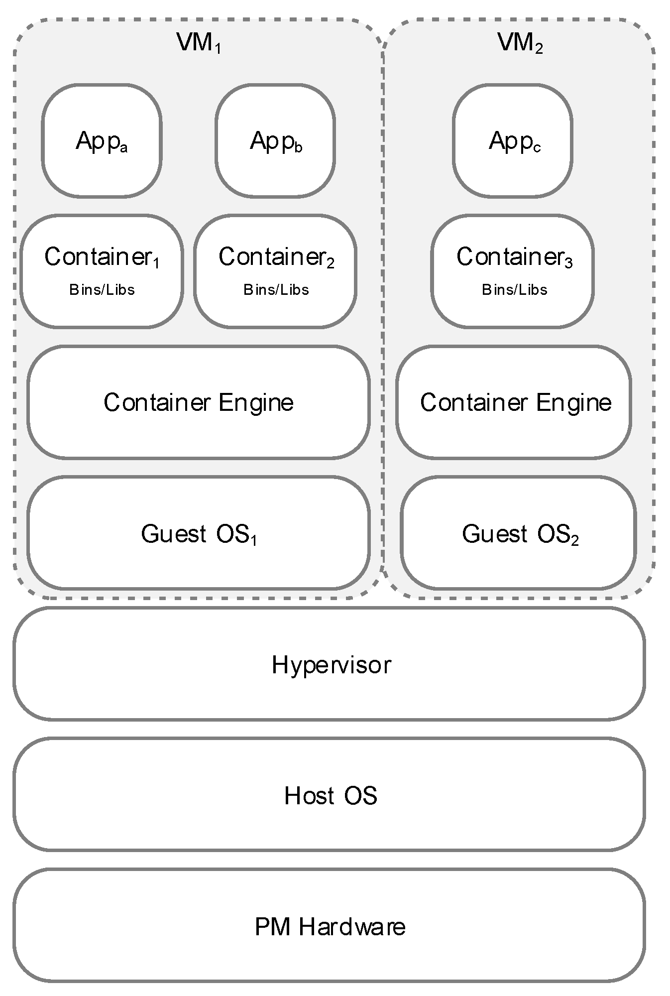 Electronics 12 03369 g001