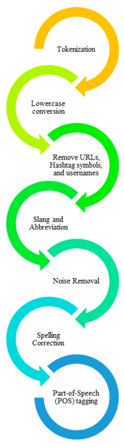 Electronics 12 03372 g002