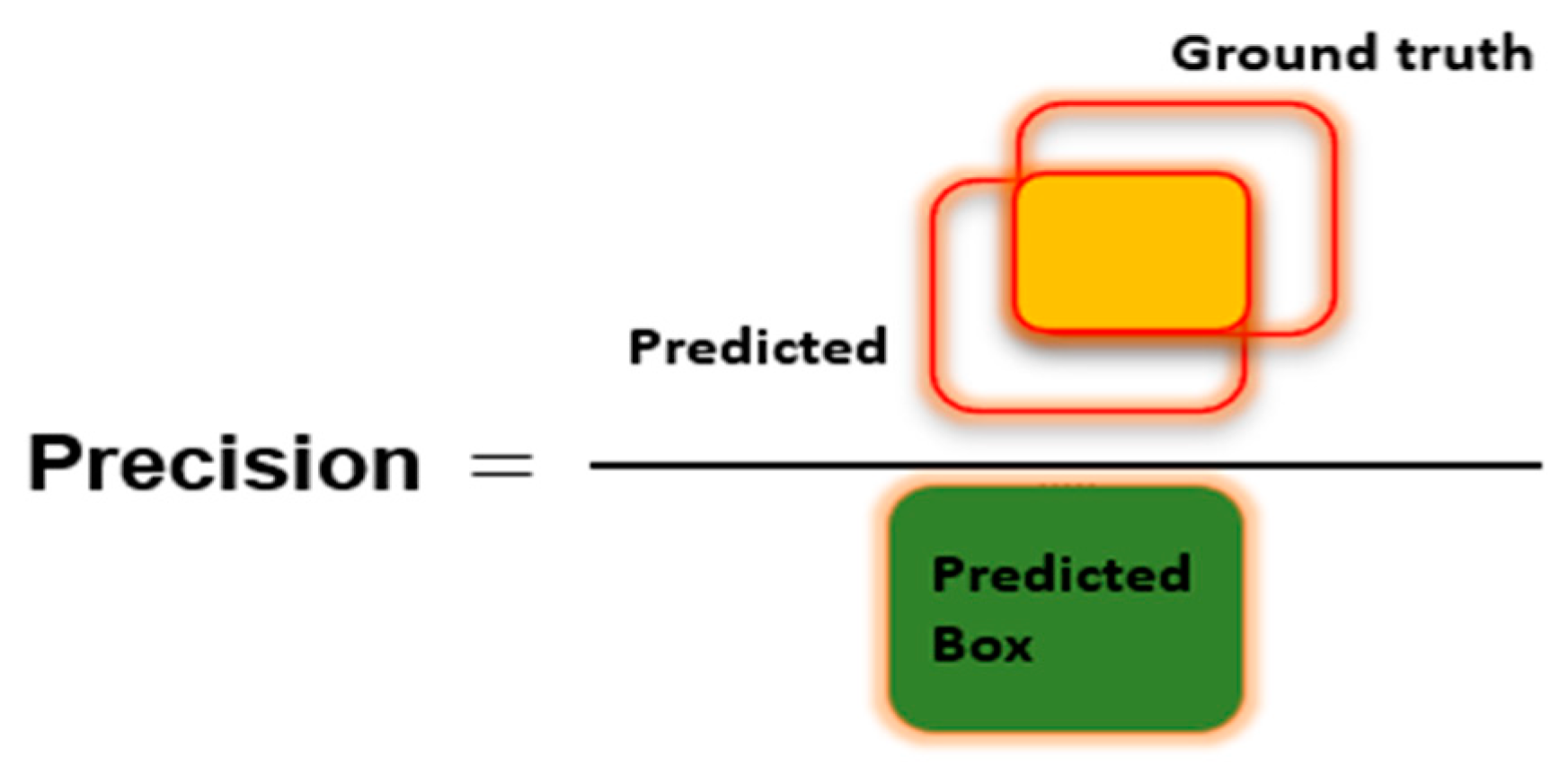 Electronics 12 03372 g007