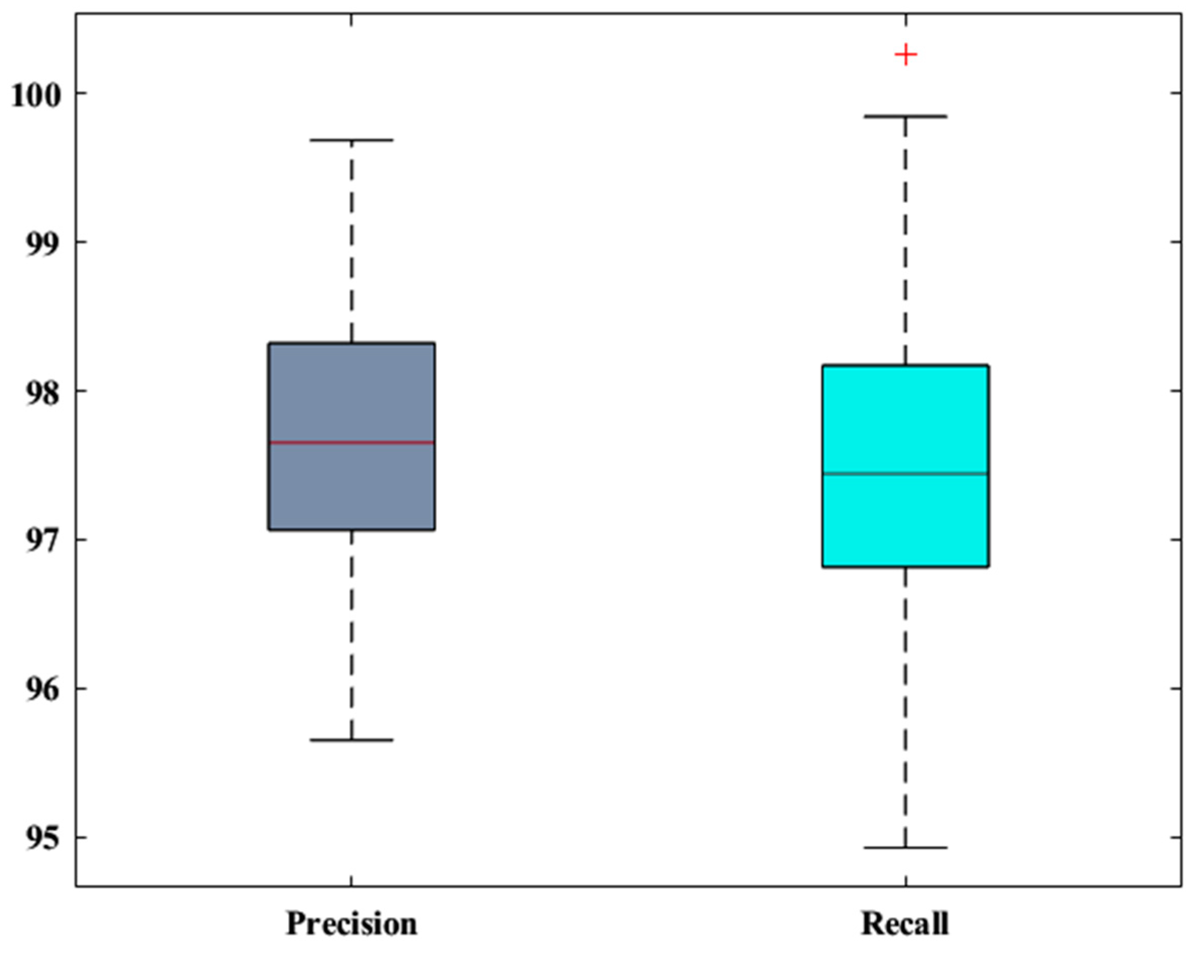 Electronics 12 03372 g009
