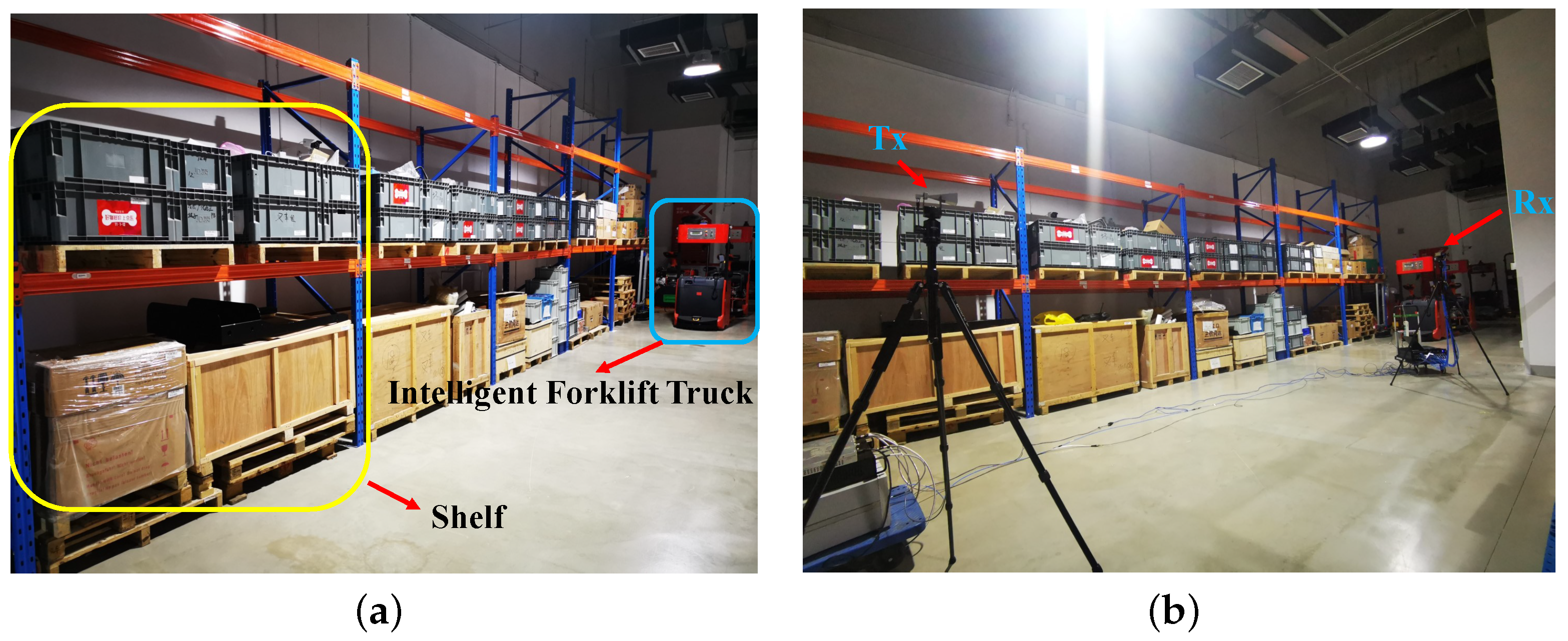 Electronics 12 03373 g003 Electronics 12 03373 g003