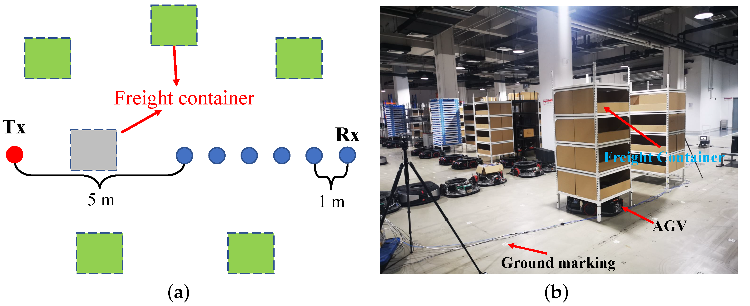 Electronics 12 03373 g007 Electronics 12 03373 g007