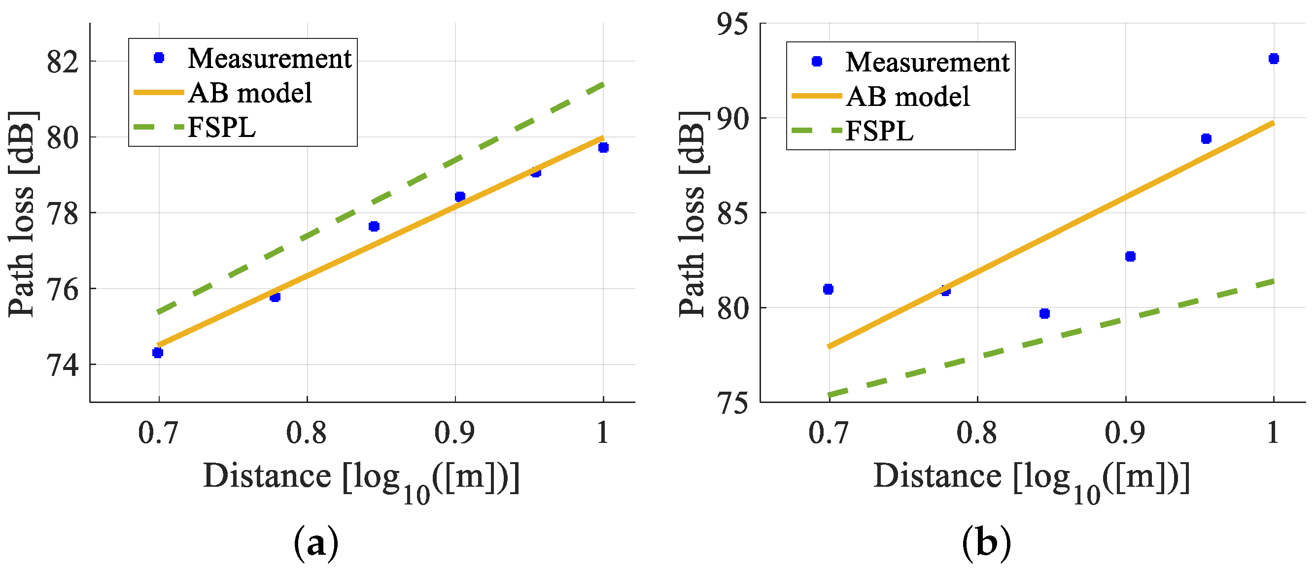 Electronics 12 03373 g008 Electronics 12 03373 g008