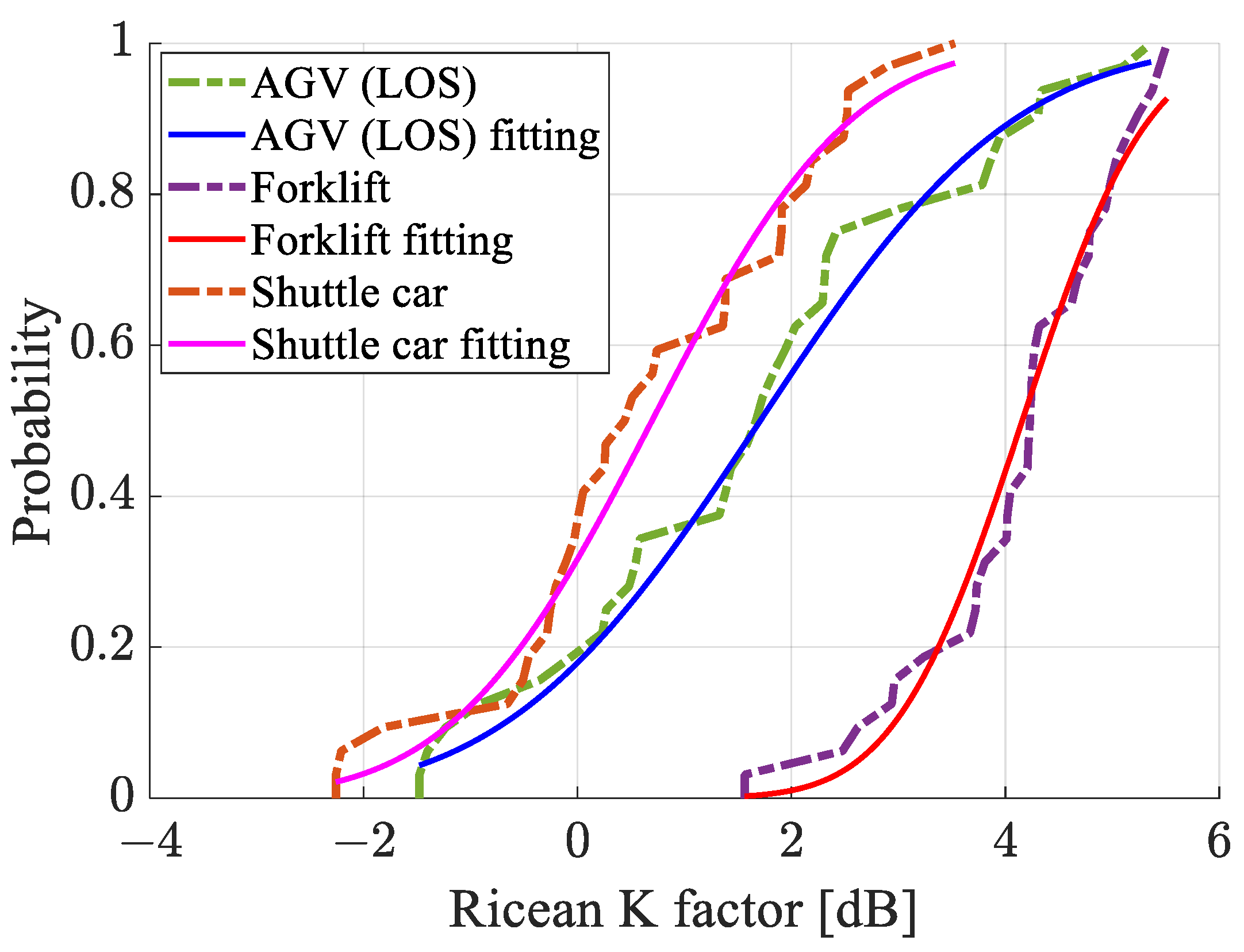 Electronics 12 03373 g011 Electronics 12 03373 g011