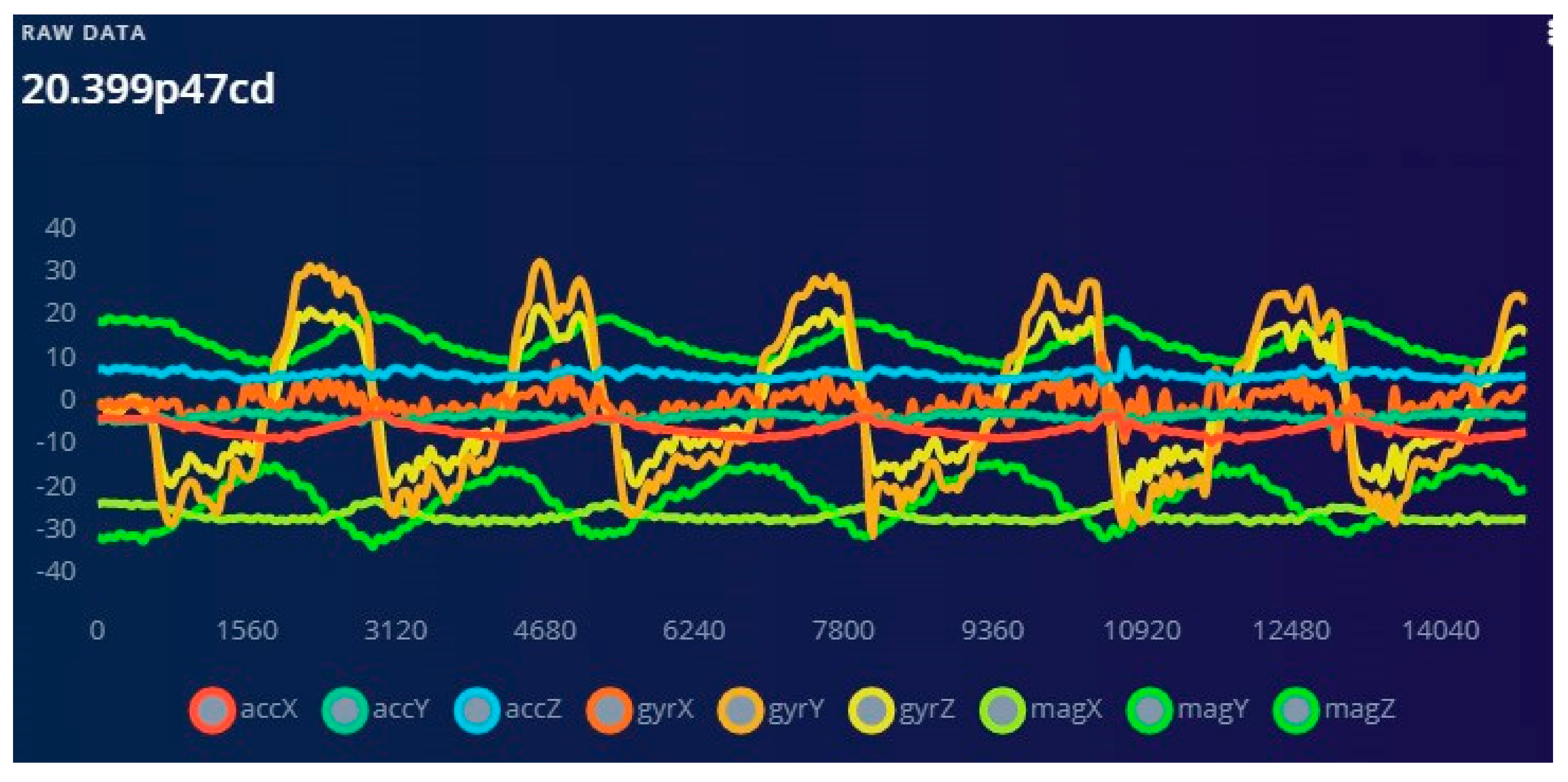 Electronics 12 03375 g004