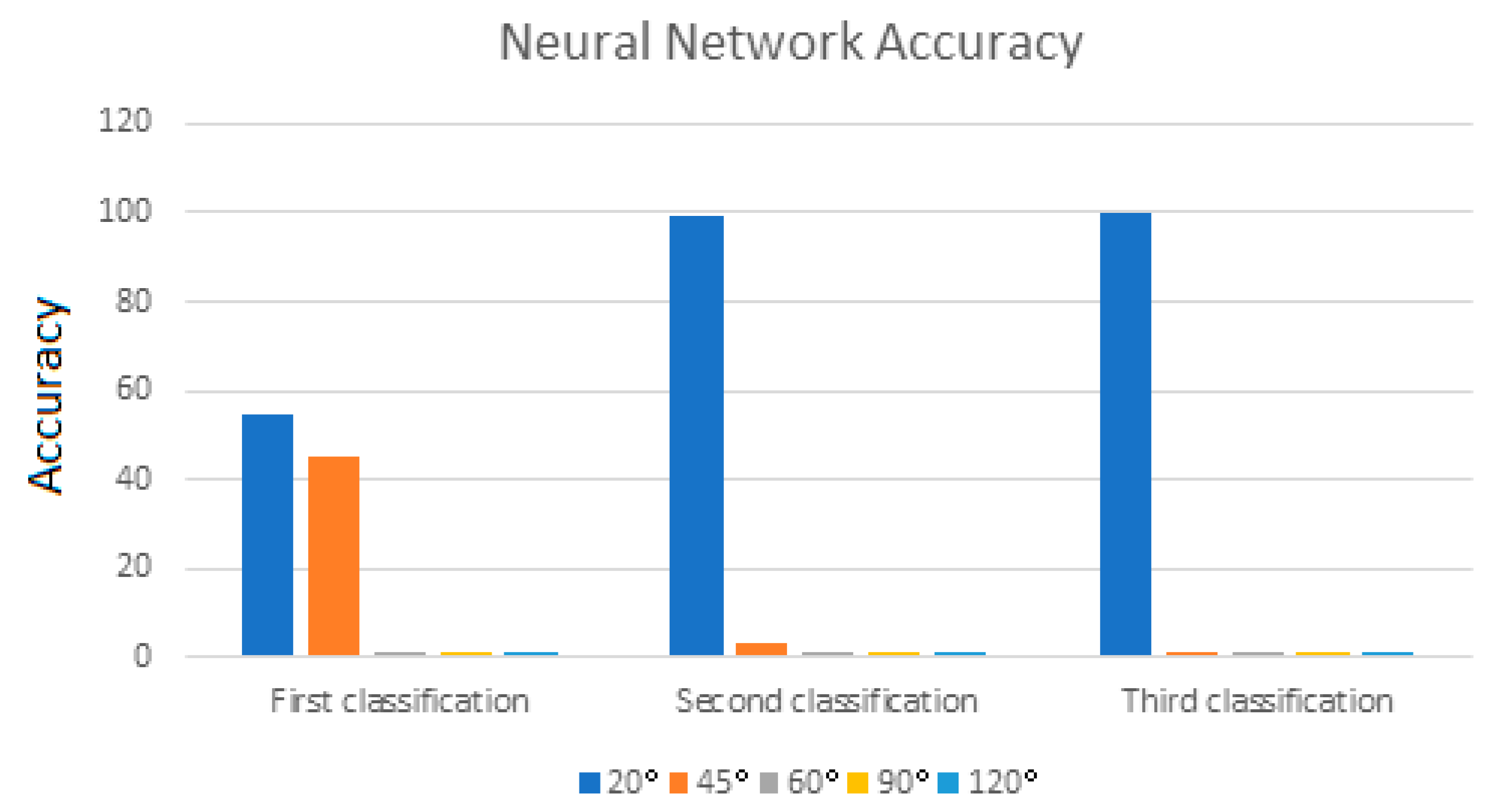 Electronics 12 03375 g008