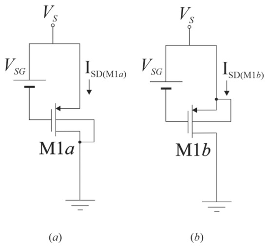 Electronics Free FullText CMOS Tunable PseudoResistor with Low
