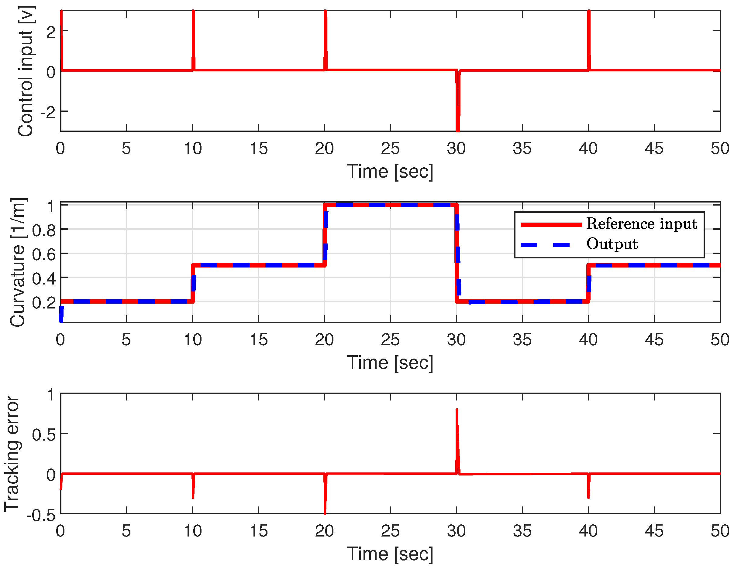 Electronics 12 03379 g009