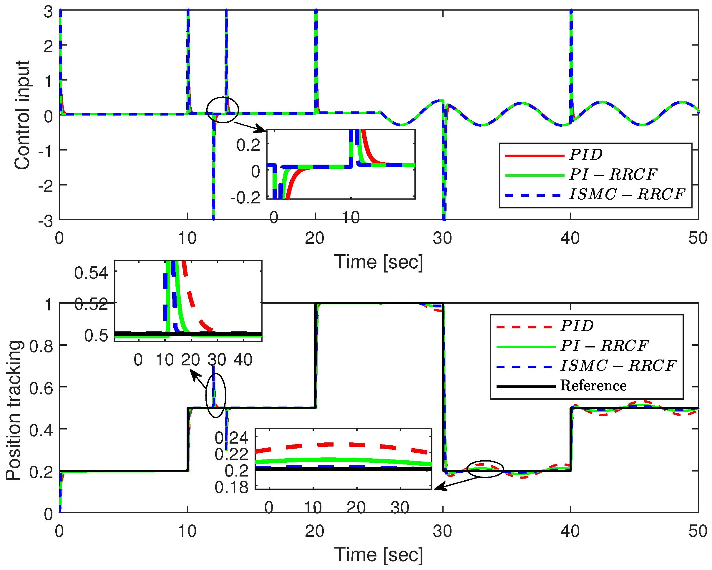 Electronics 12 03379 g012