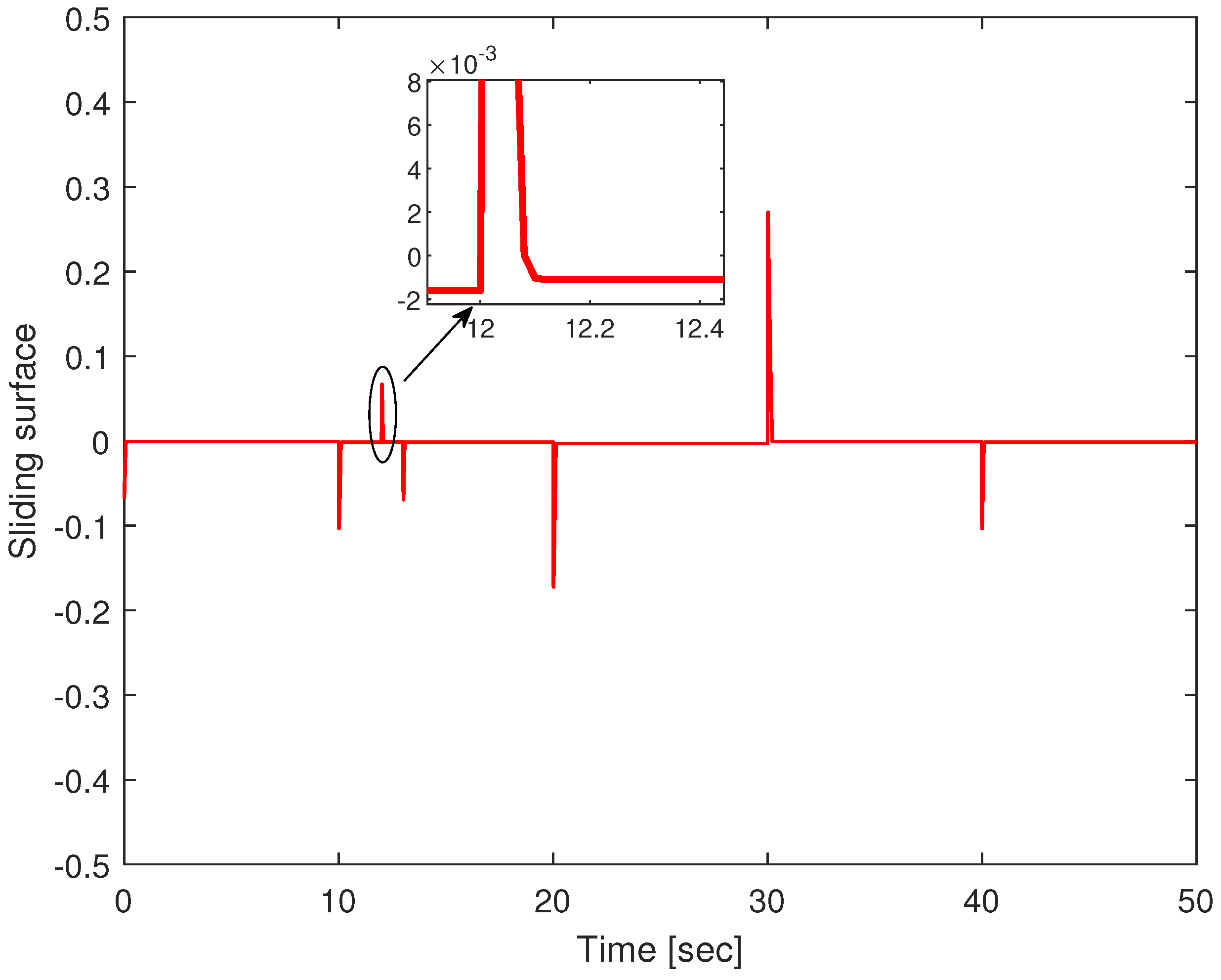 Electronics 12 03379 g013