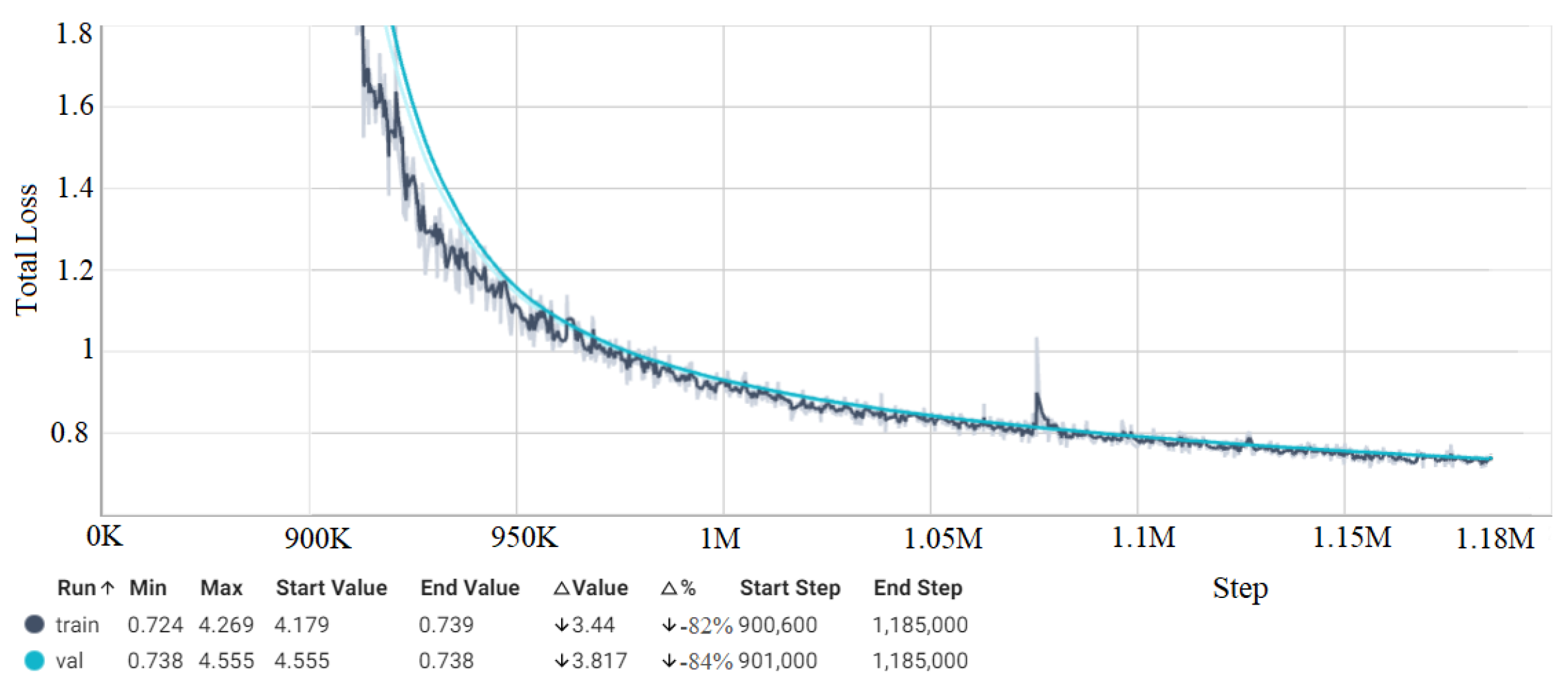 Electronics 12 03380 g006