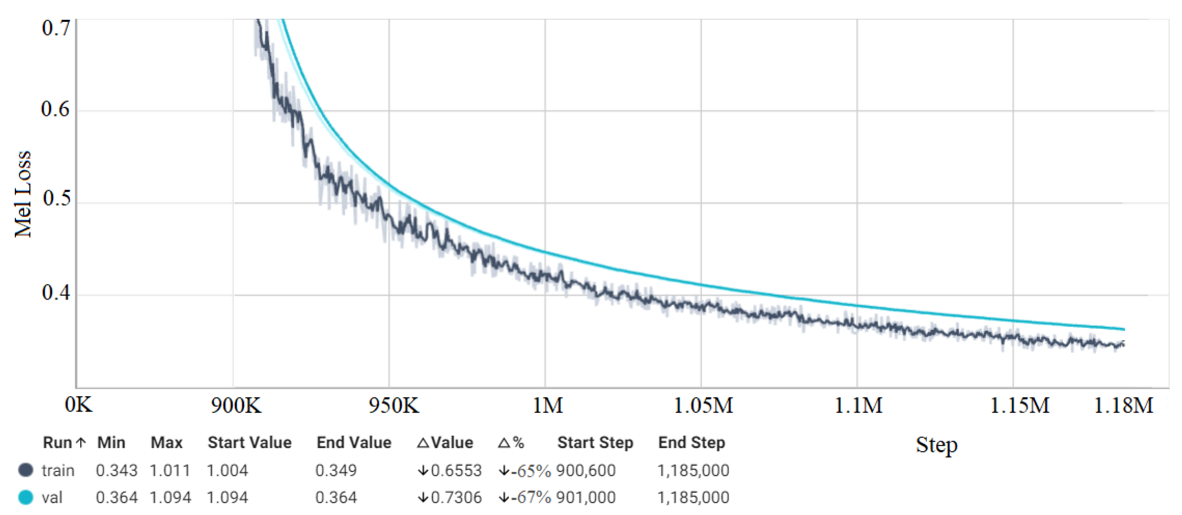 Electronics 12 03380 g007