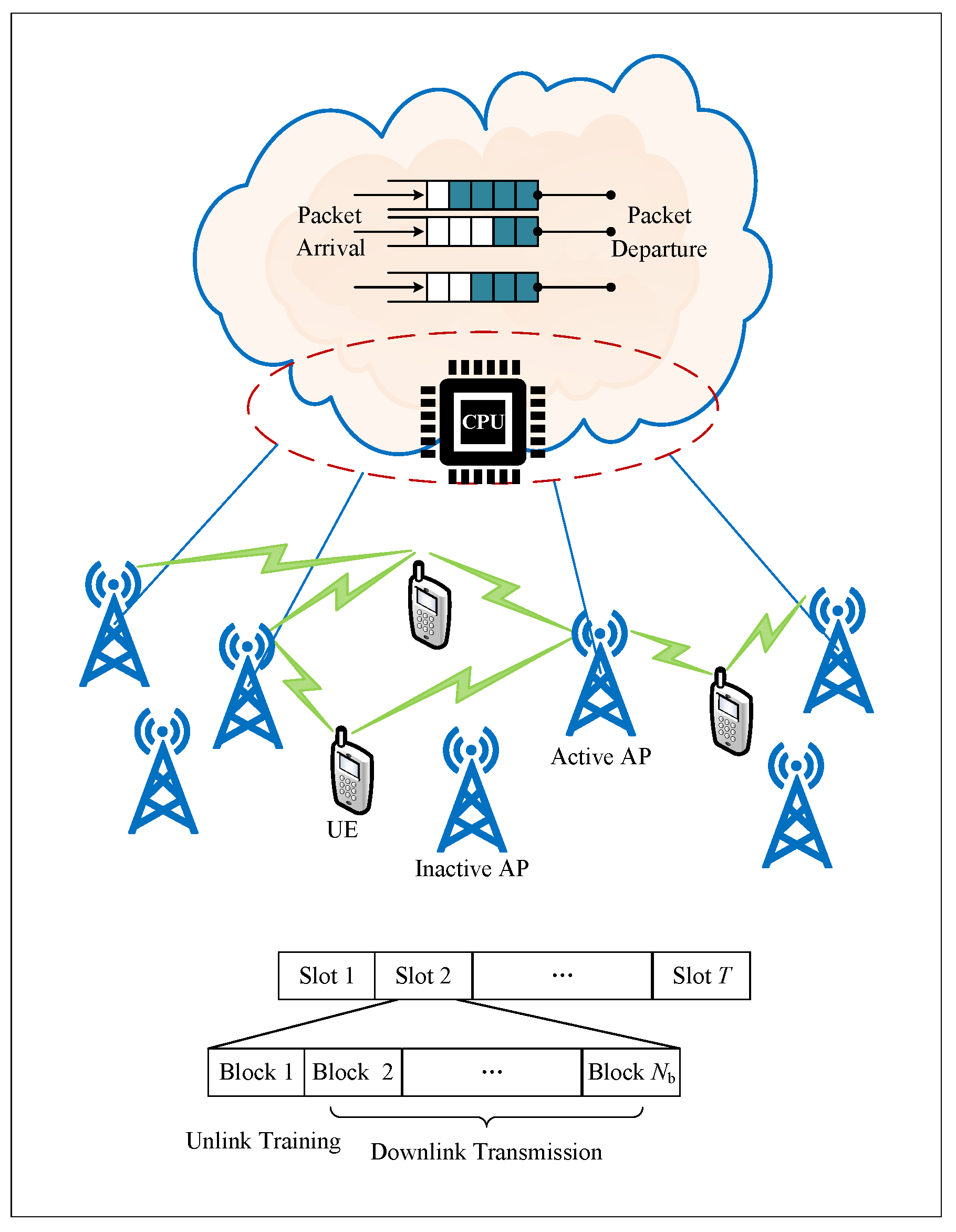 Electronics 12 03384 g001 Electronics 12 03384 g001