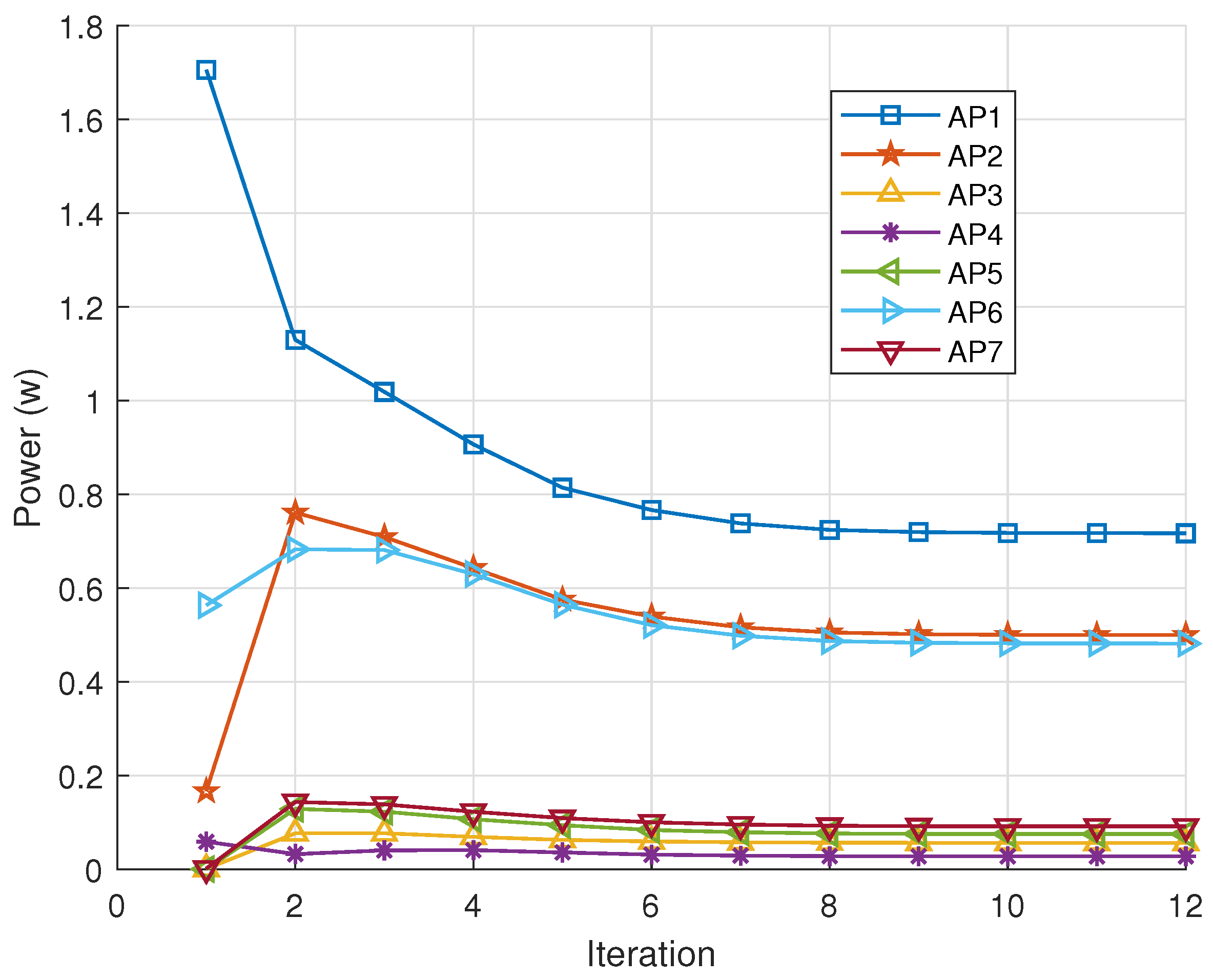 Electronics 12 03384 g002 Electronics 12 03384 g002