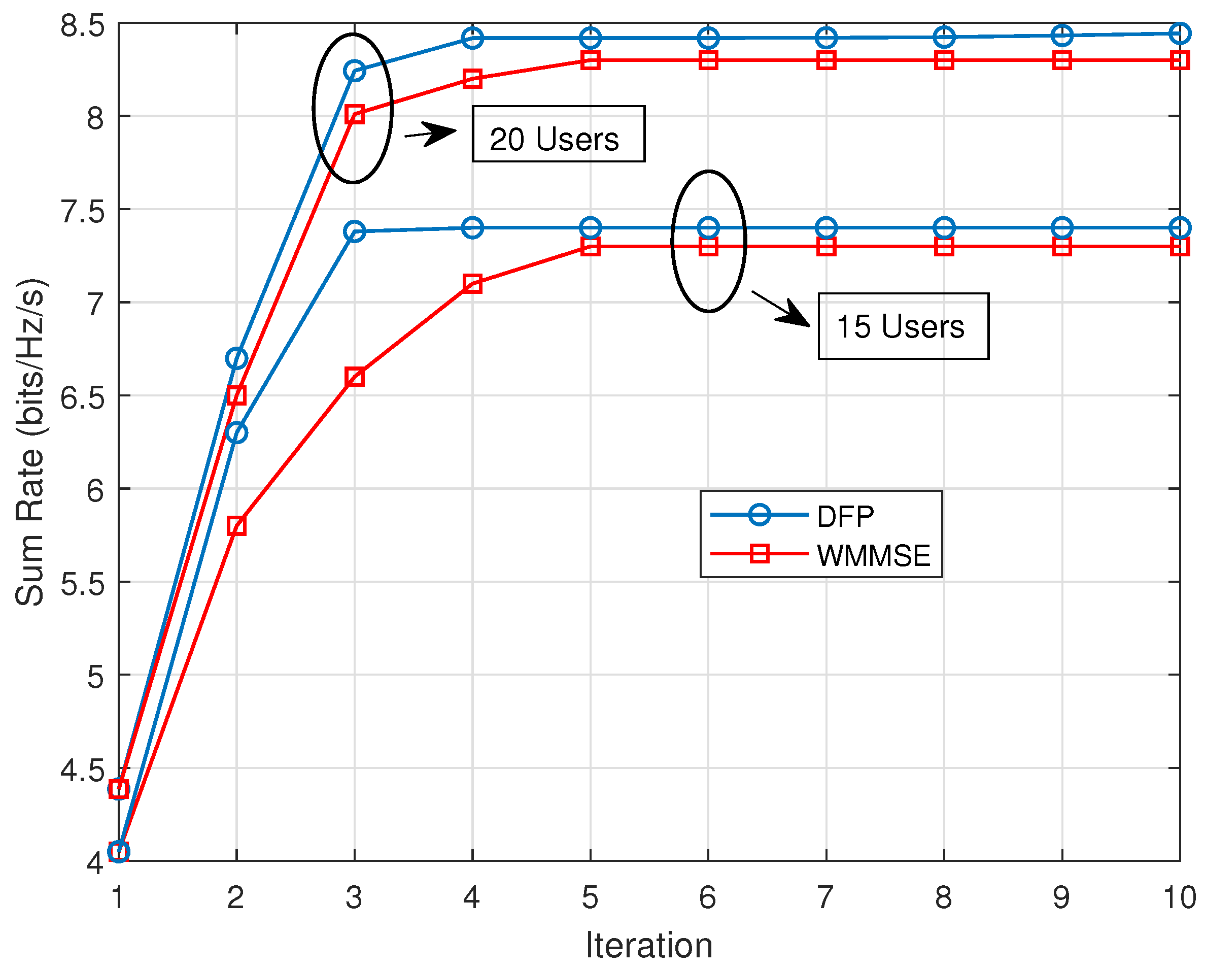 Electronics 12 03384 g003 Electronics 12 03384 g003