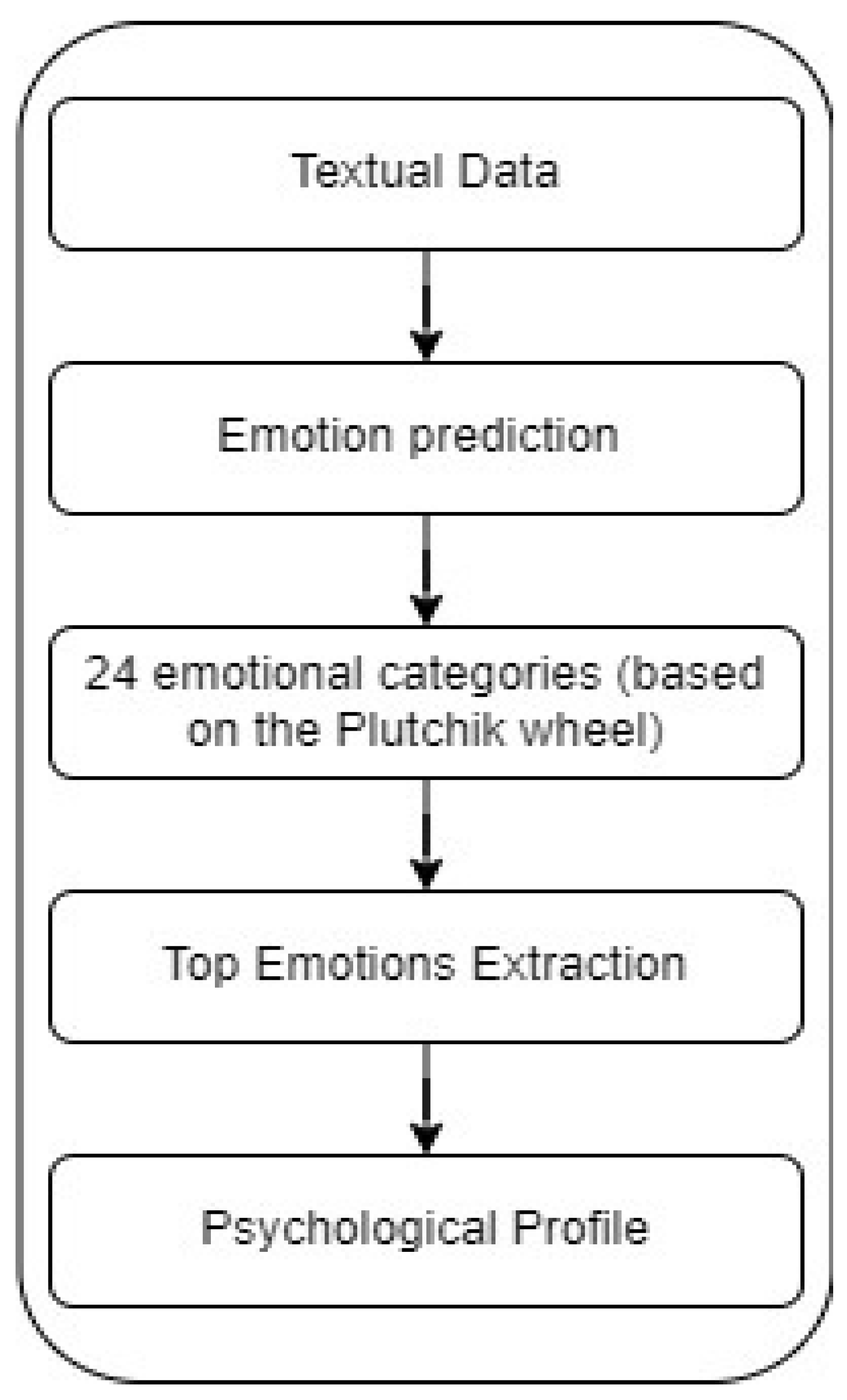 Electronics 12 03388 g004