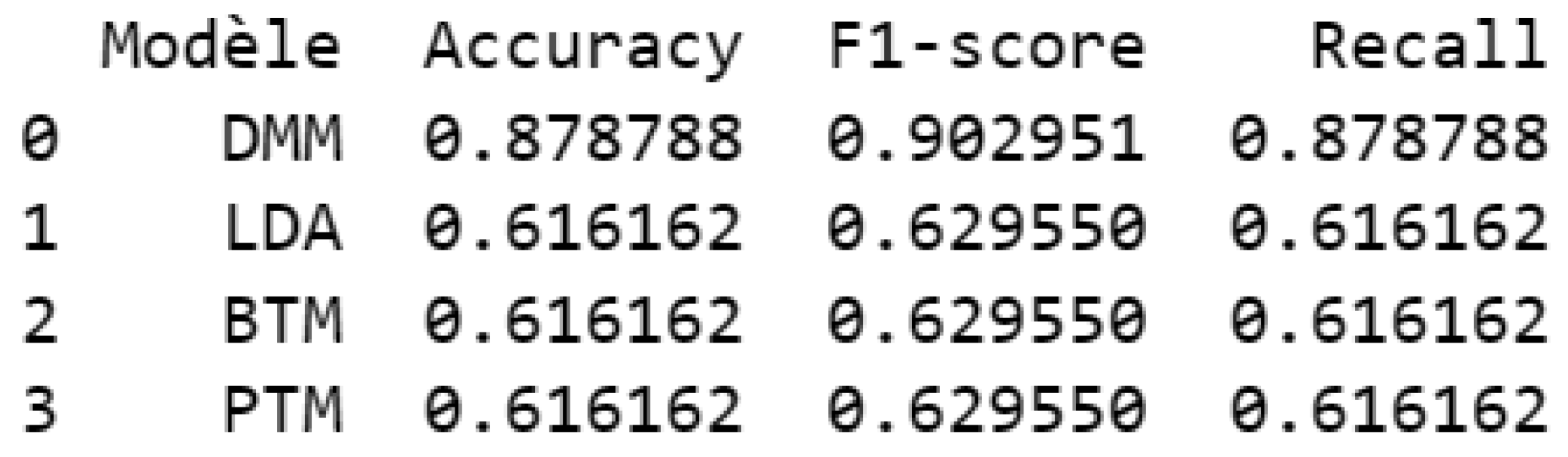 Electronics 12 03388 g007