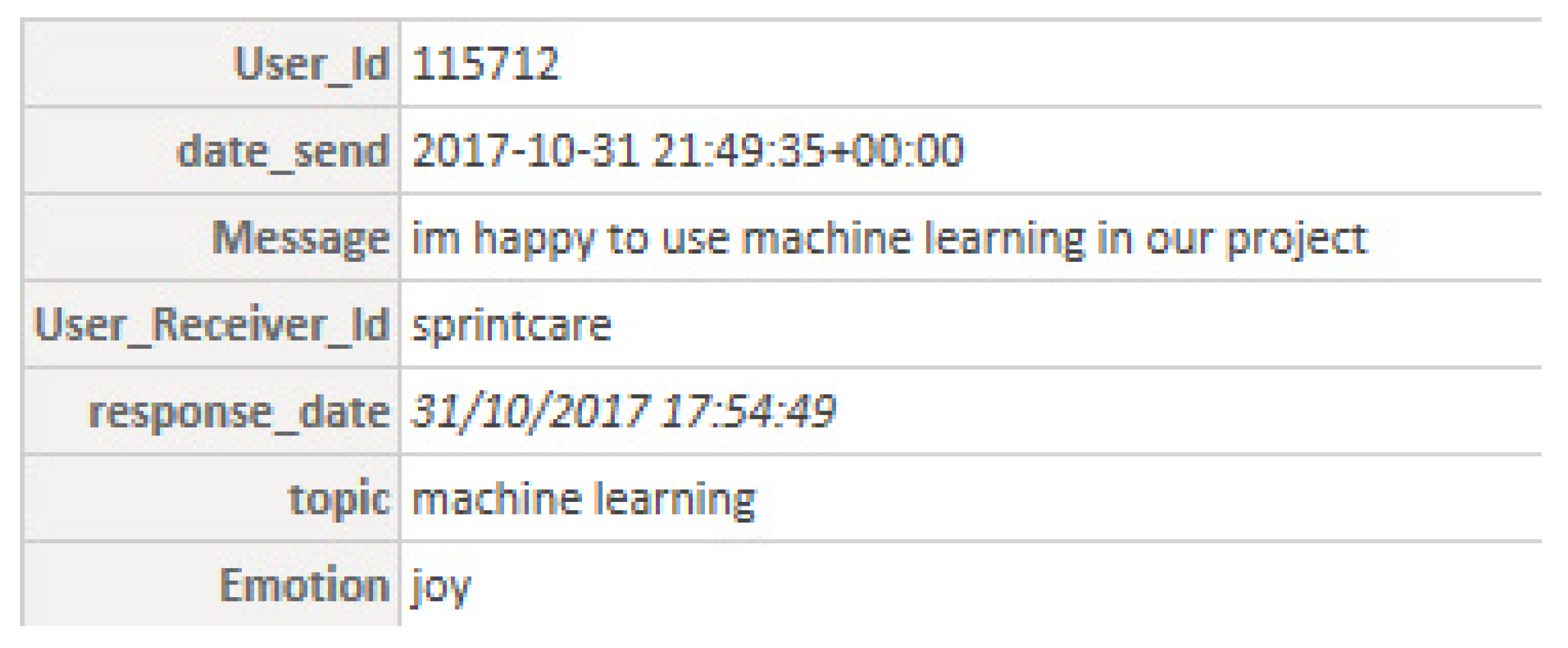 Electronics 12 03388 g009