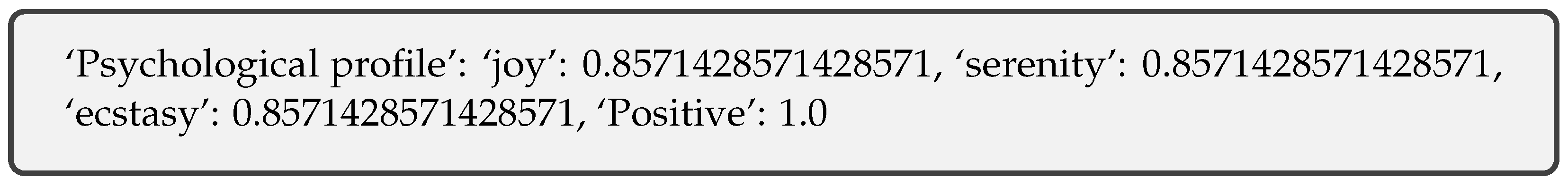 Electronics 12 03388 i001