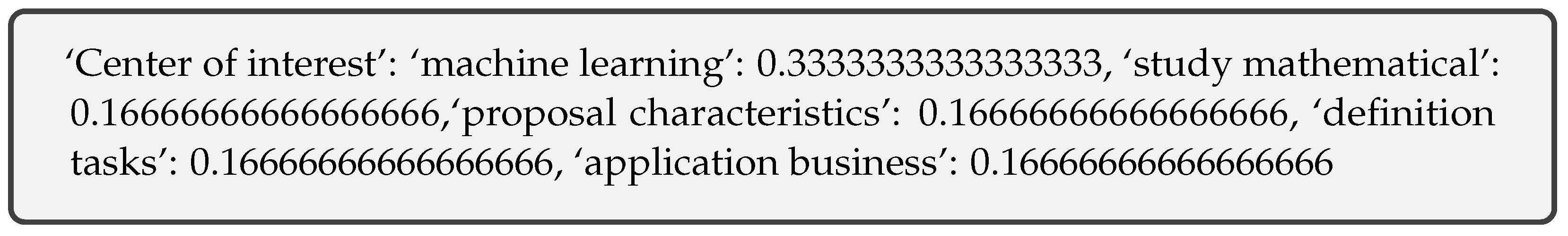 Electronics 12 03388 i002