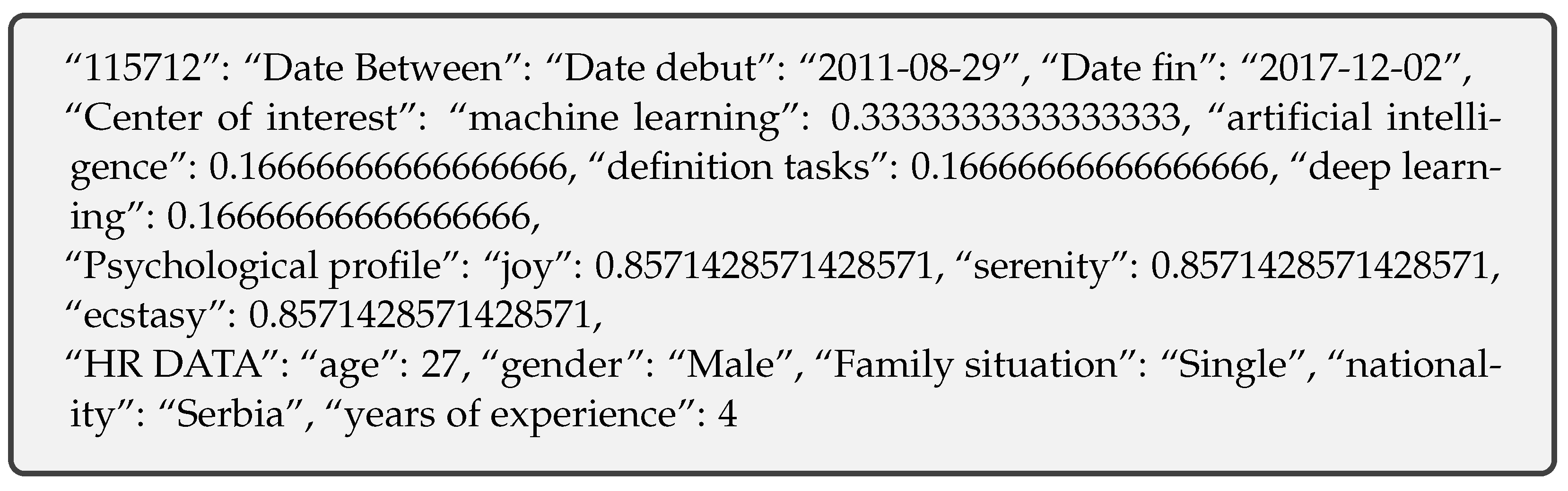 Electronics 12 03388 i003