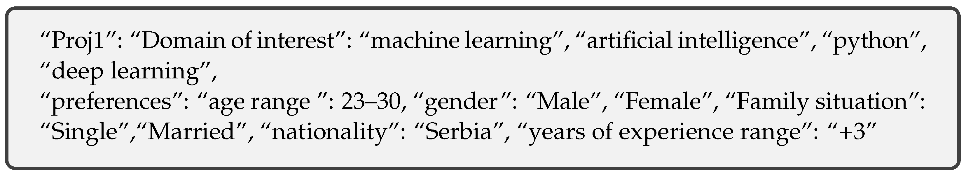 Electronics 12 03388 i004