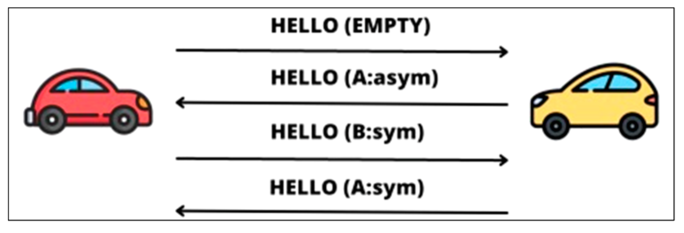 Electronics 12 03390 g003