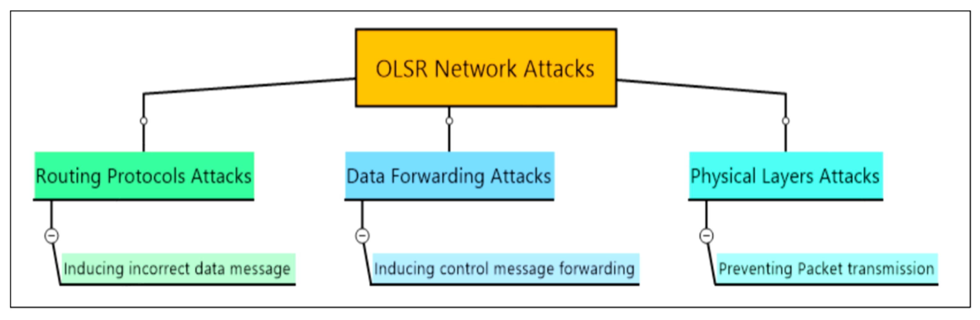 Electronics 12 03390 g006
