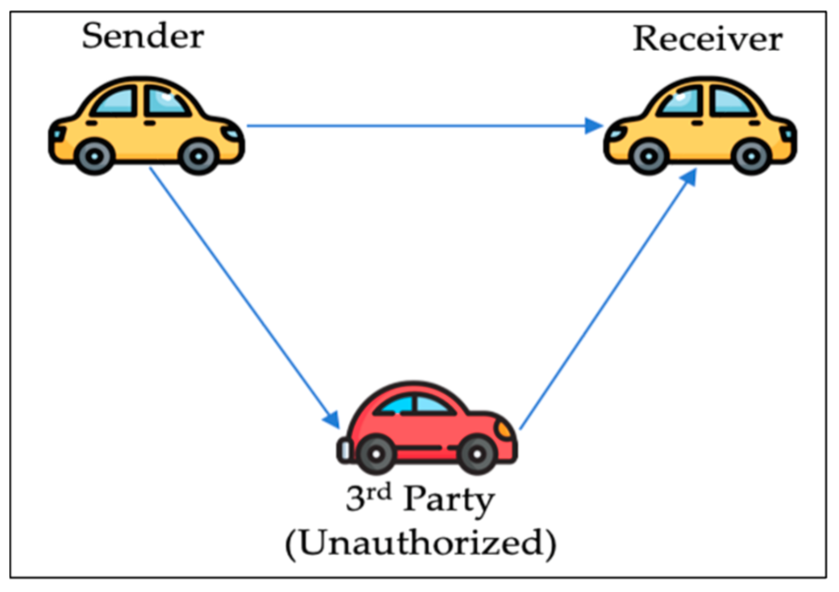 Electronics 12 03390 g008