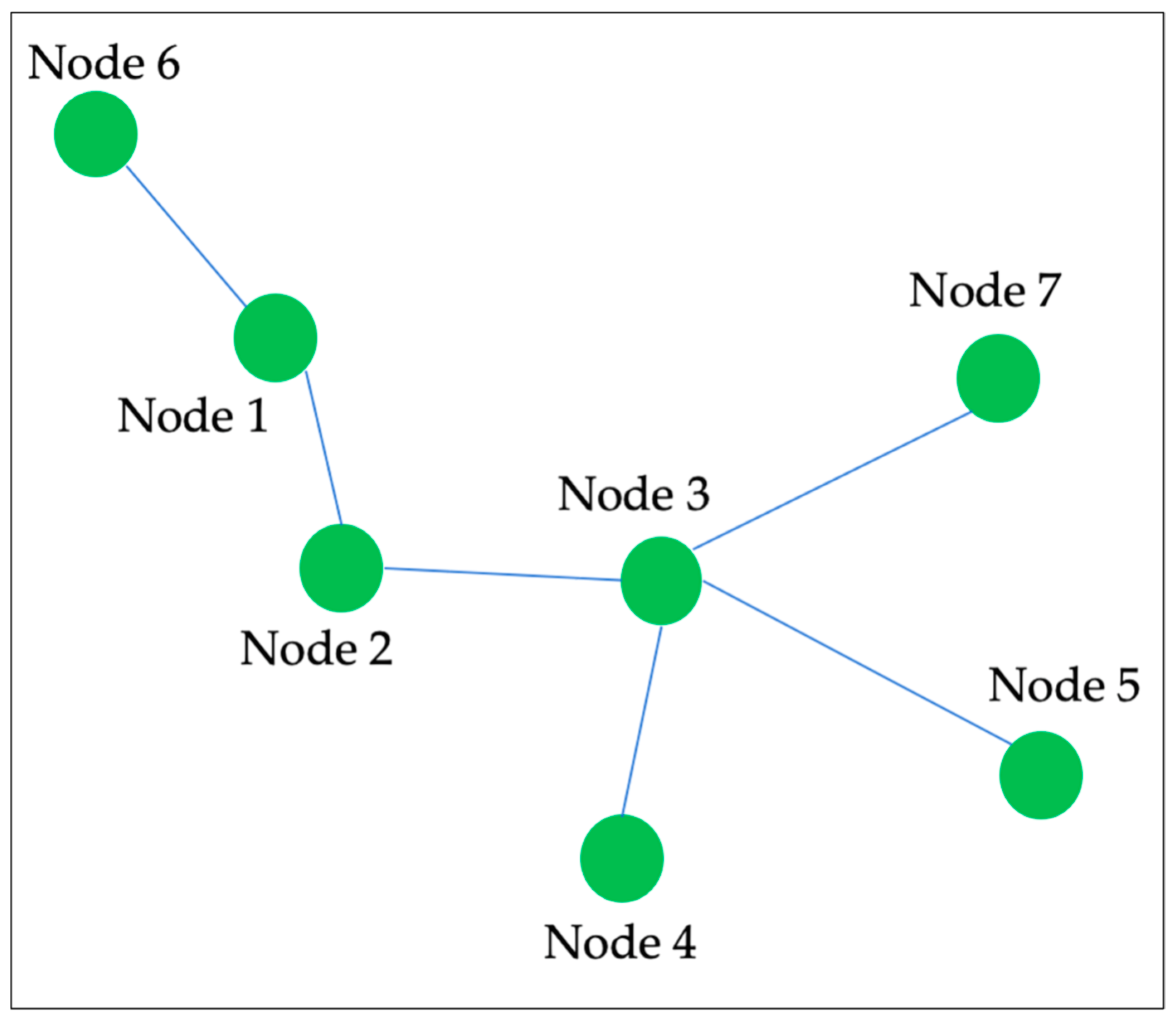 Electronics 12 03390 g010