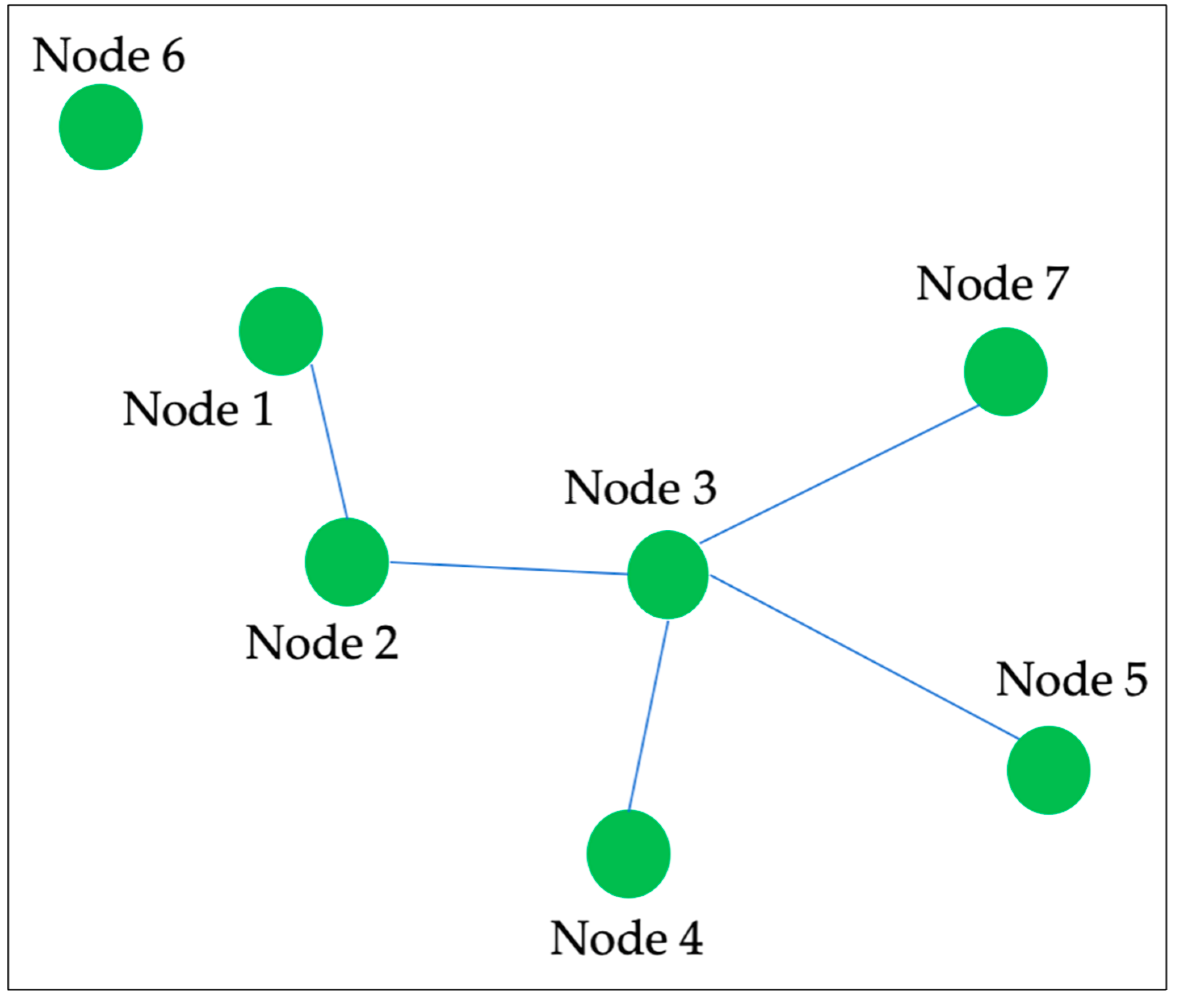 Electronics 12 03390 g011