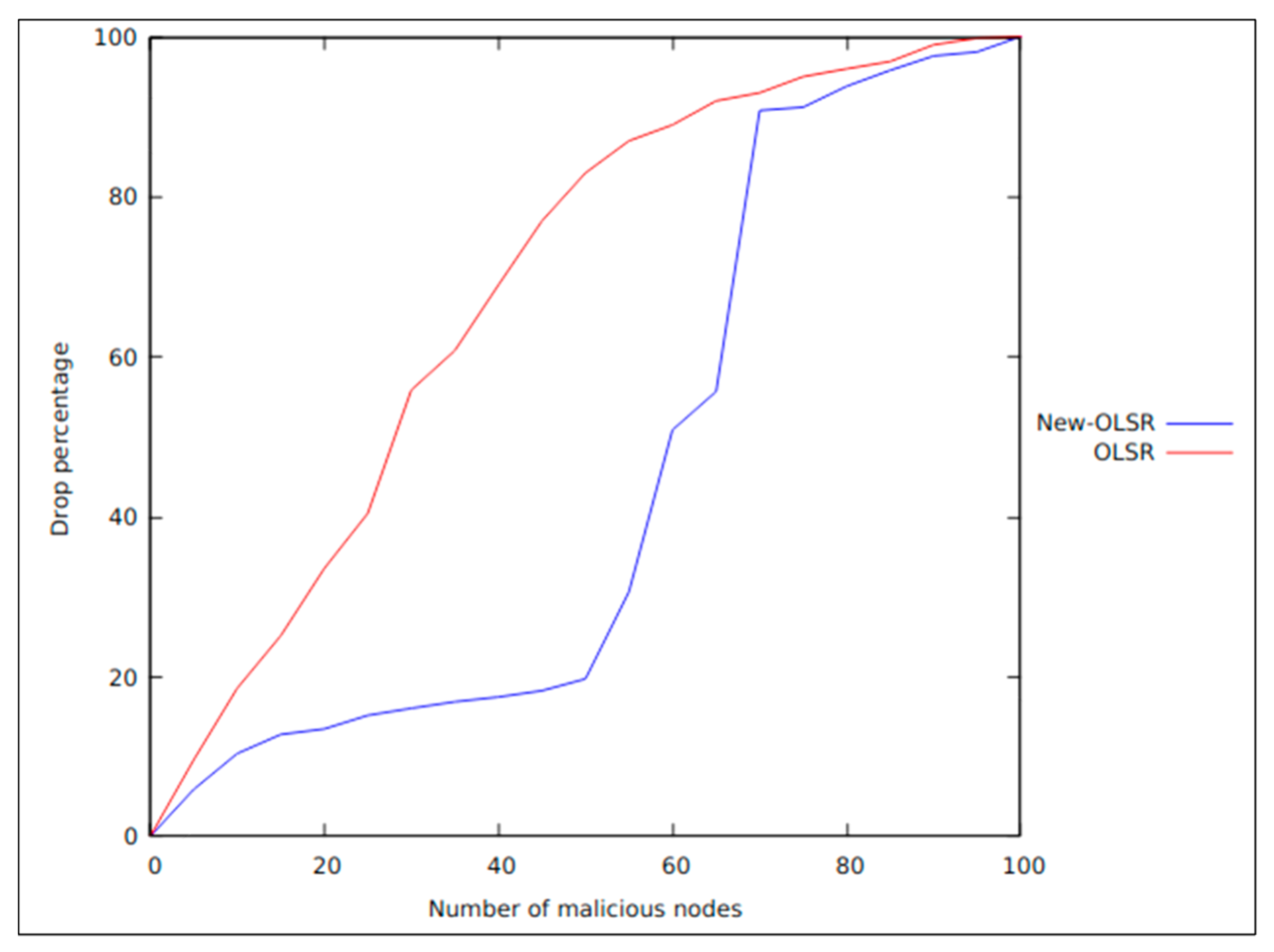 Electronics 12 03390 g018