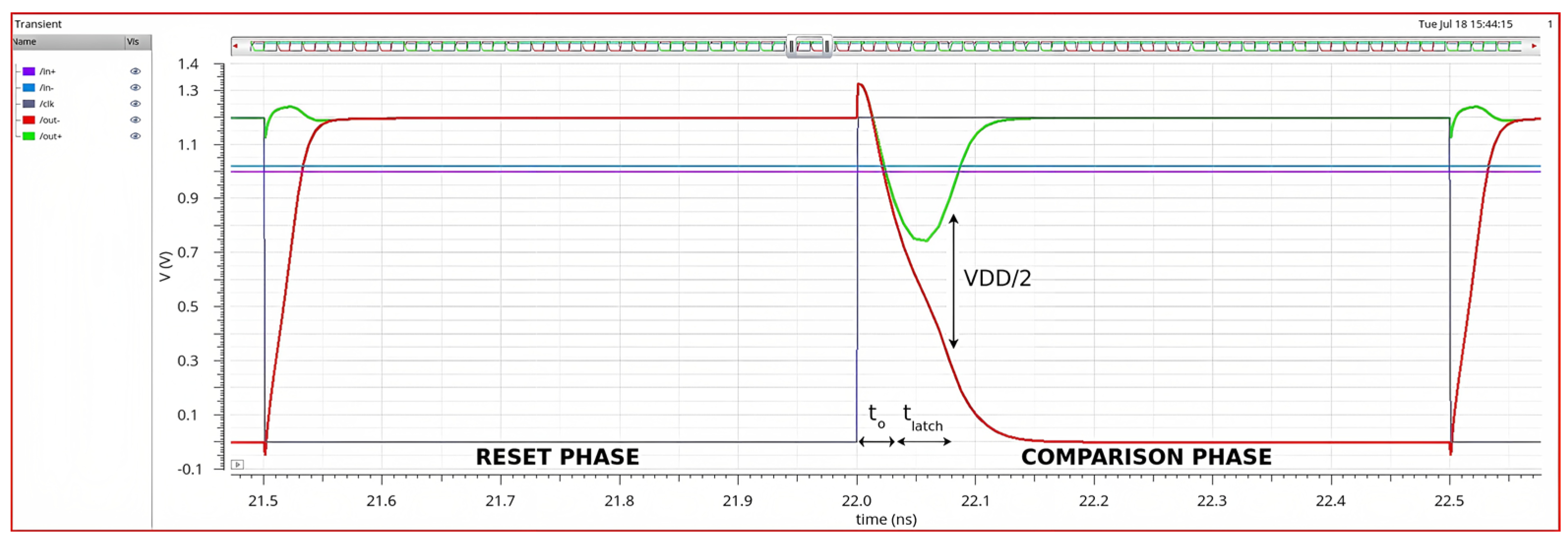 Electronics 12 03392 g002