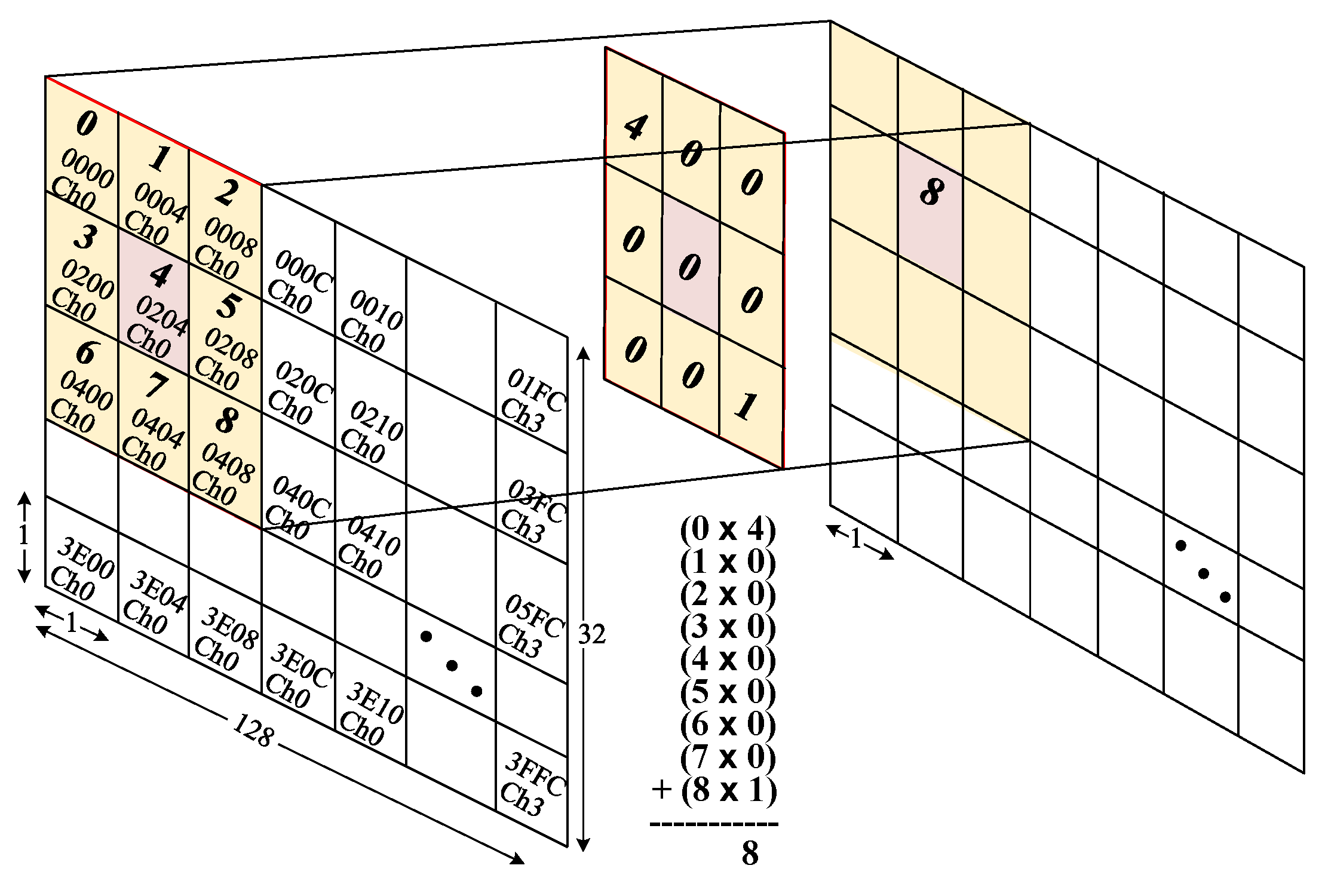 Electronics 12 03393 g004