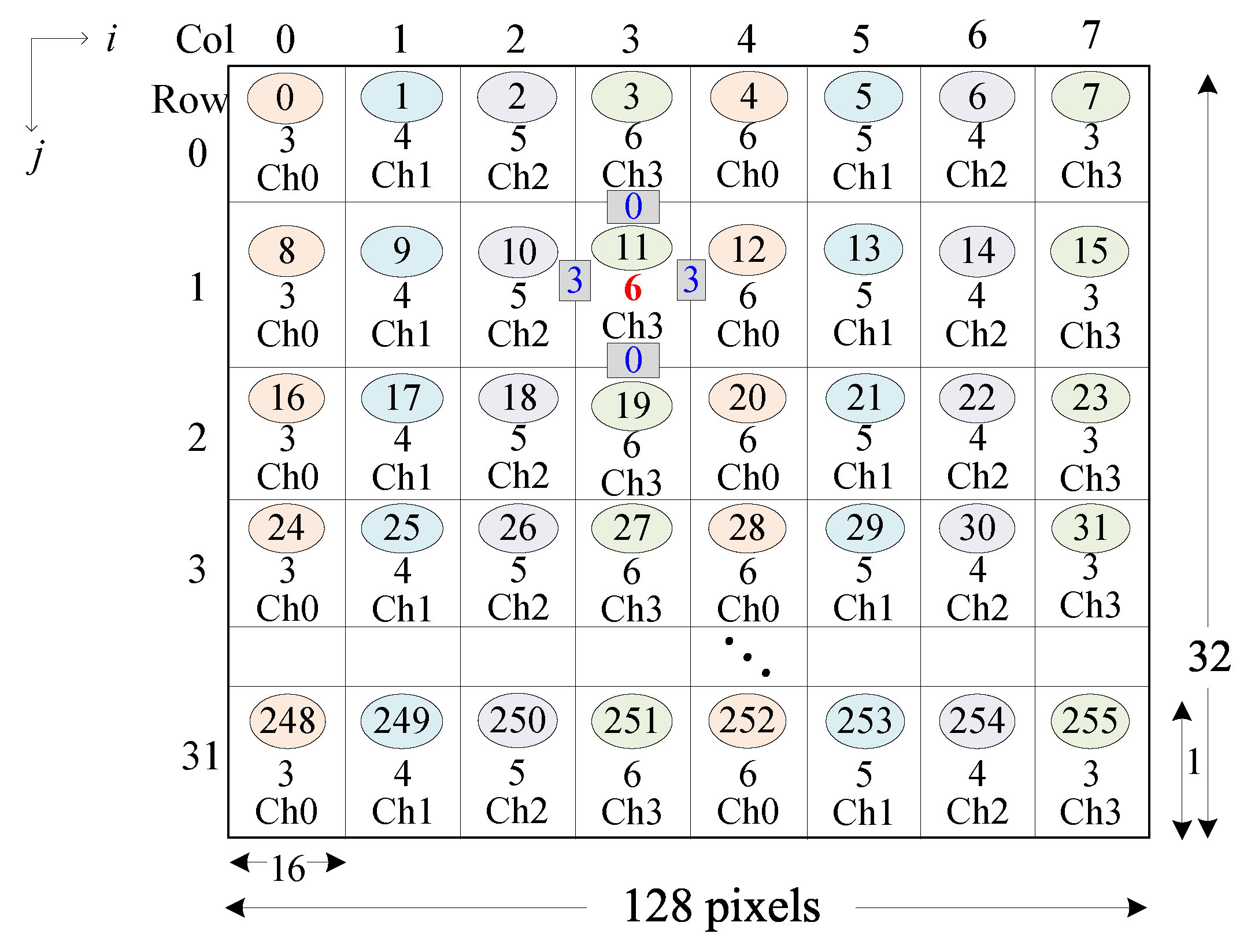 Electronics 12 03393 g005
