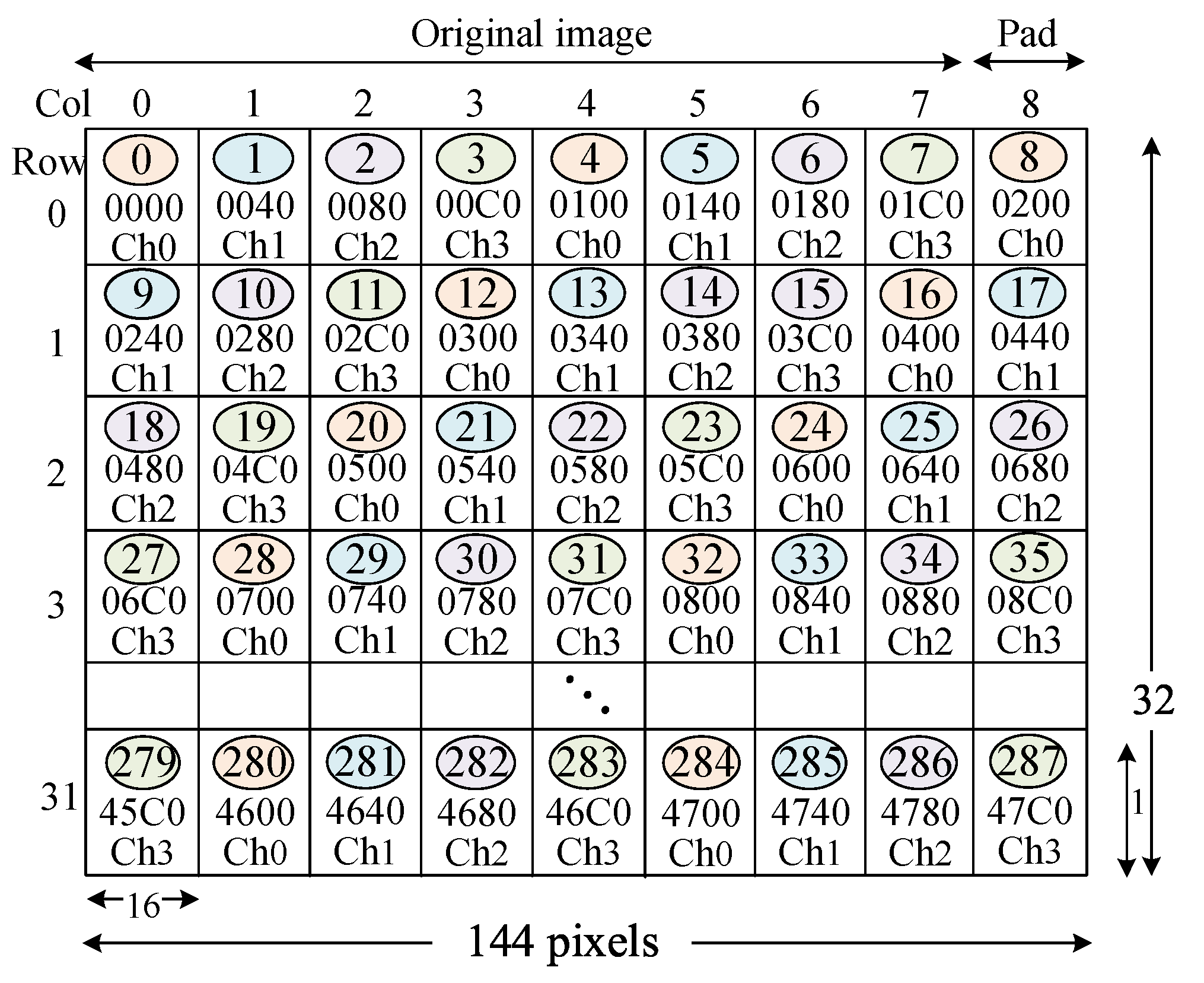 Electronics 12 03393 g007