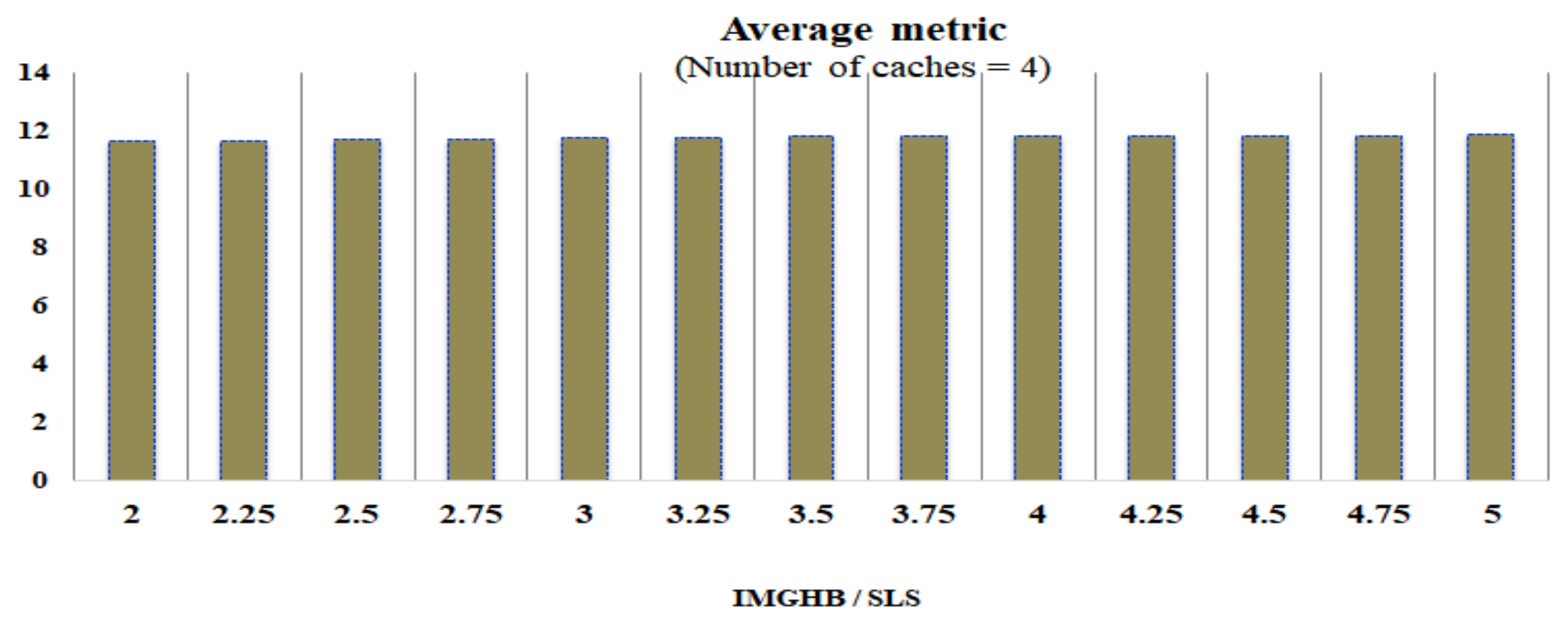 Electronics 12 03393 g009