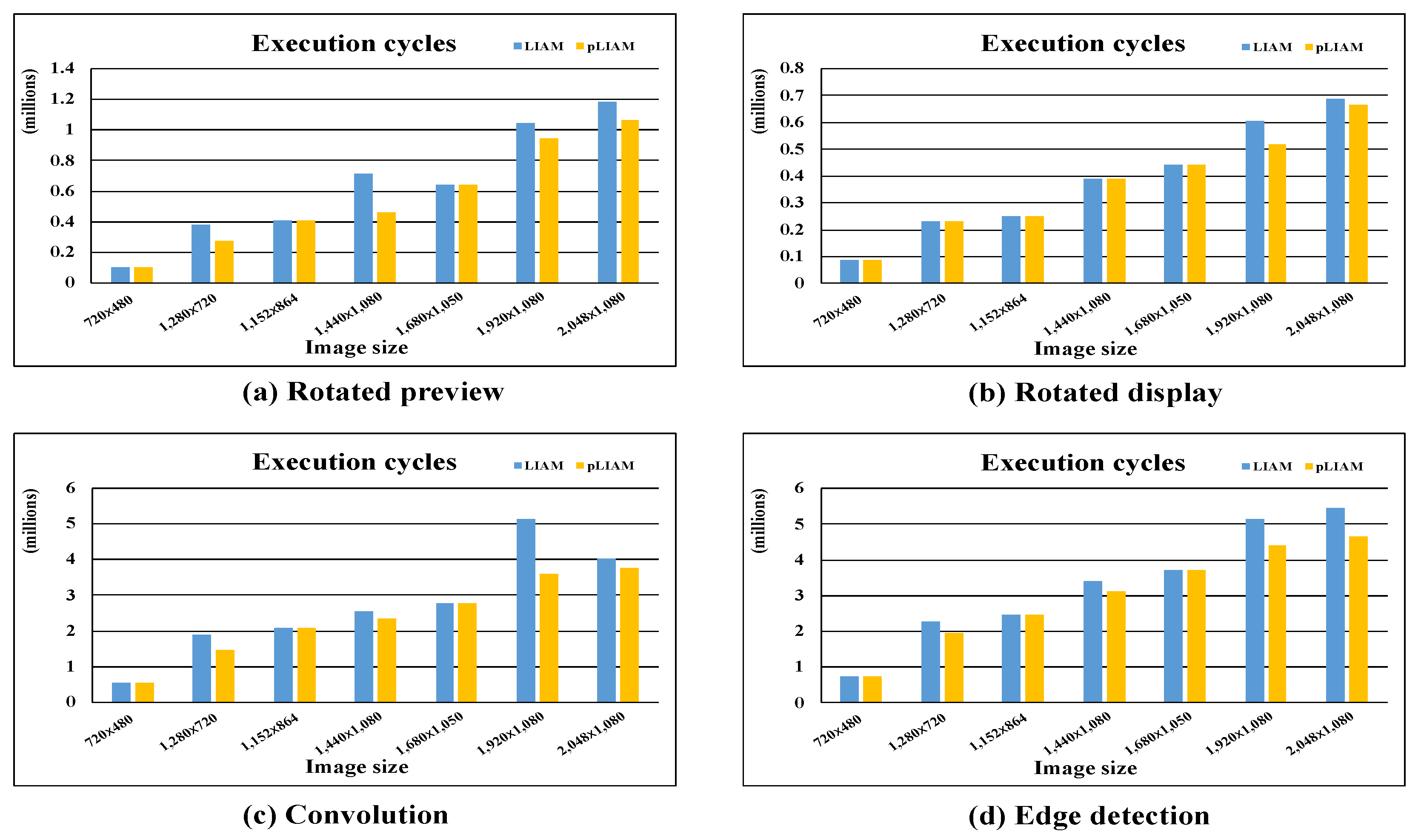 Electronics 12 03393 g011