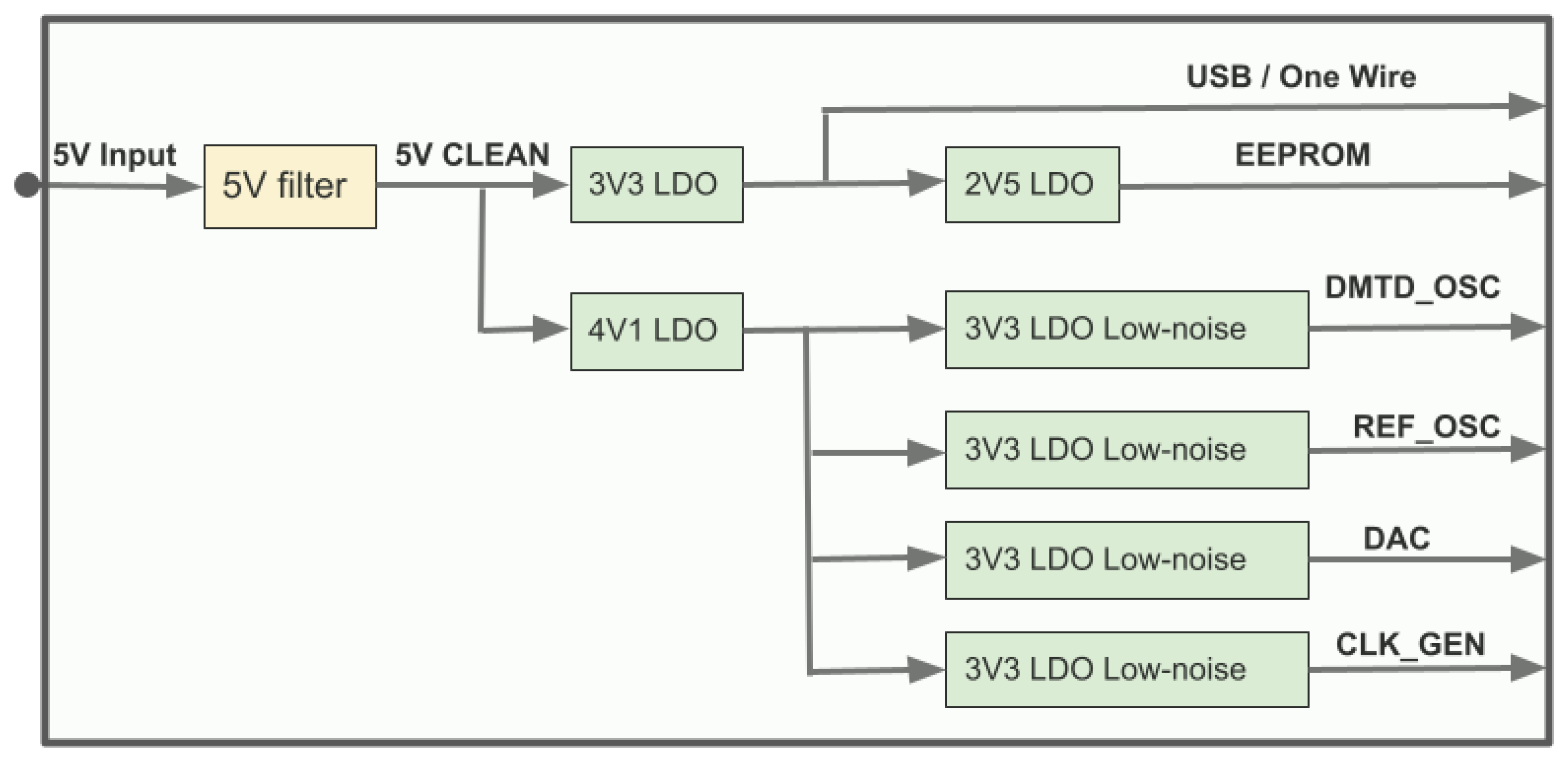 Electronics 12 03394 g003 Electronics 12 03394 g003