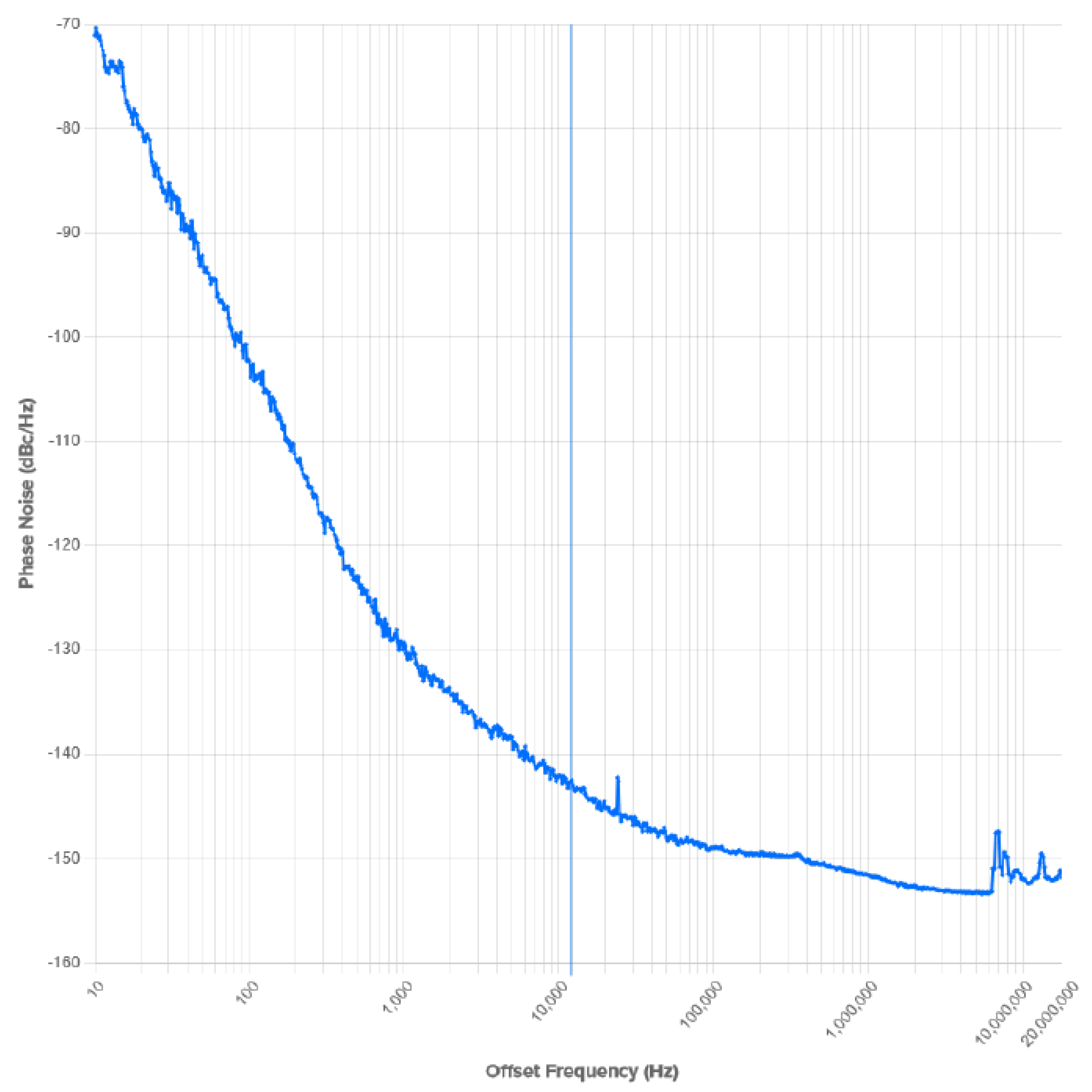Electronics 12 03394 g004 Electronics 12 03394 g004