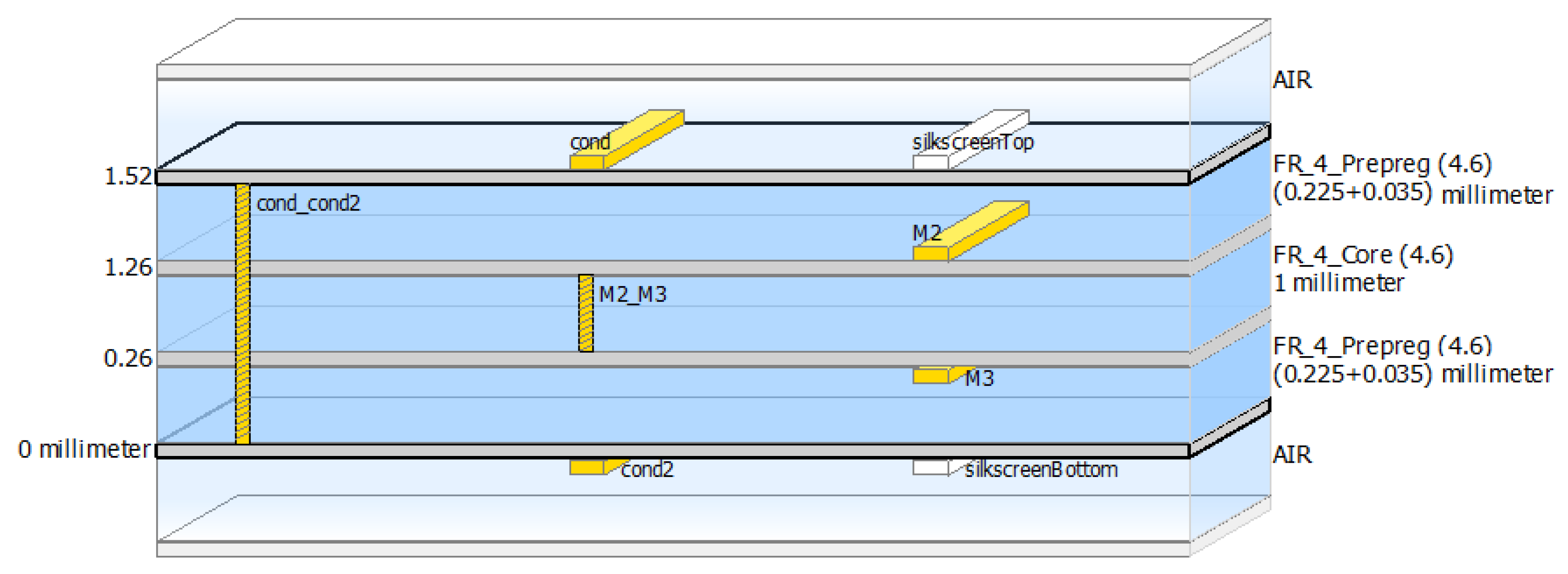 Electronics 12 03394 g007 Electronics 12 03394 g007