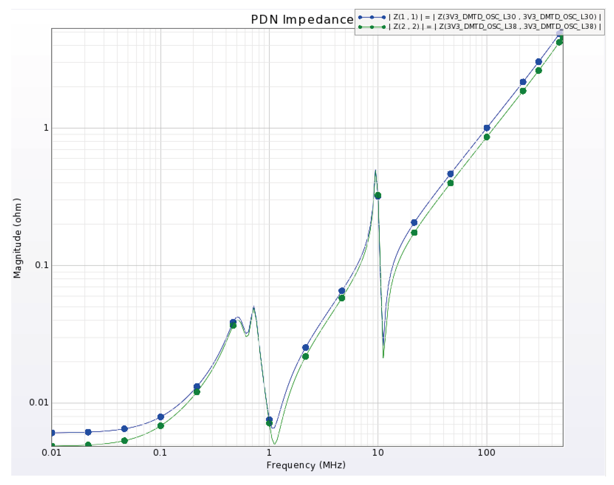 Electronics 12 03394 g011 Electronics 12 03394 g011