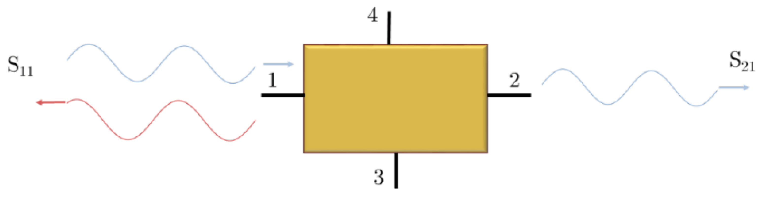 Electronics 12 03394 g013 Electronics 12 03394 g013