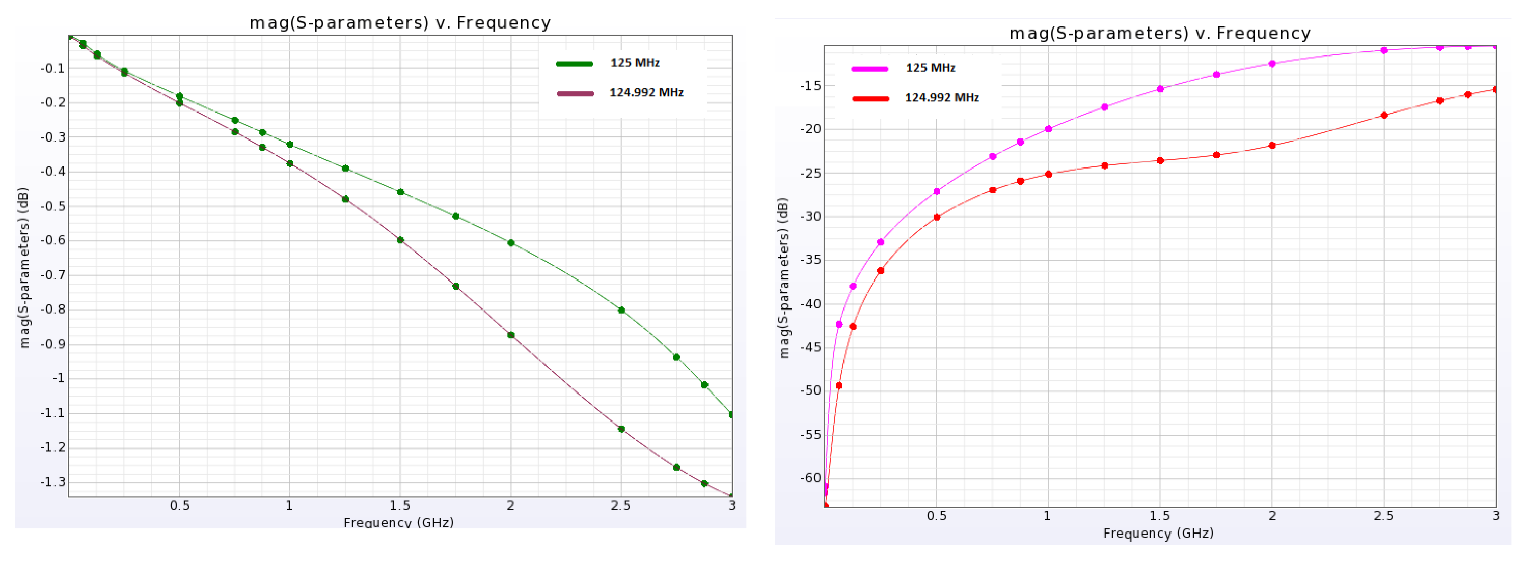 Electronics 12 03394 g014 Electronics 12 03394 g014